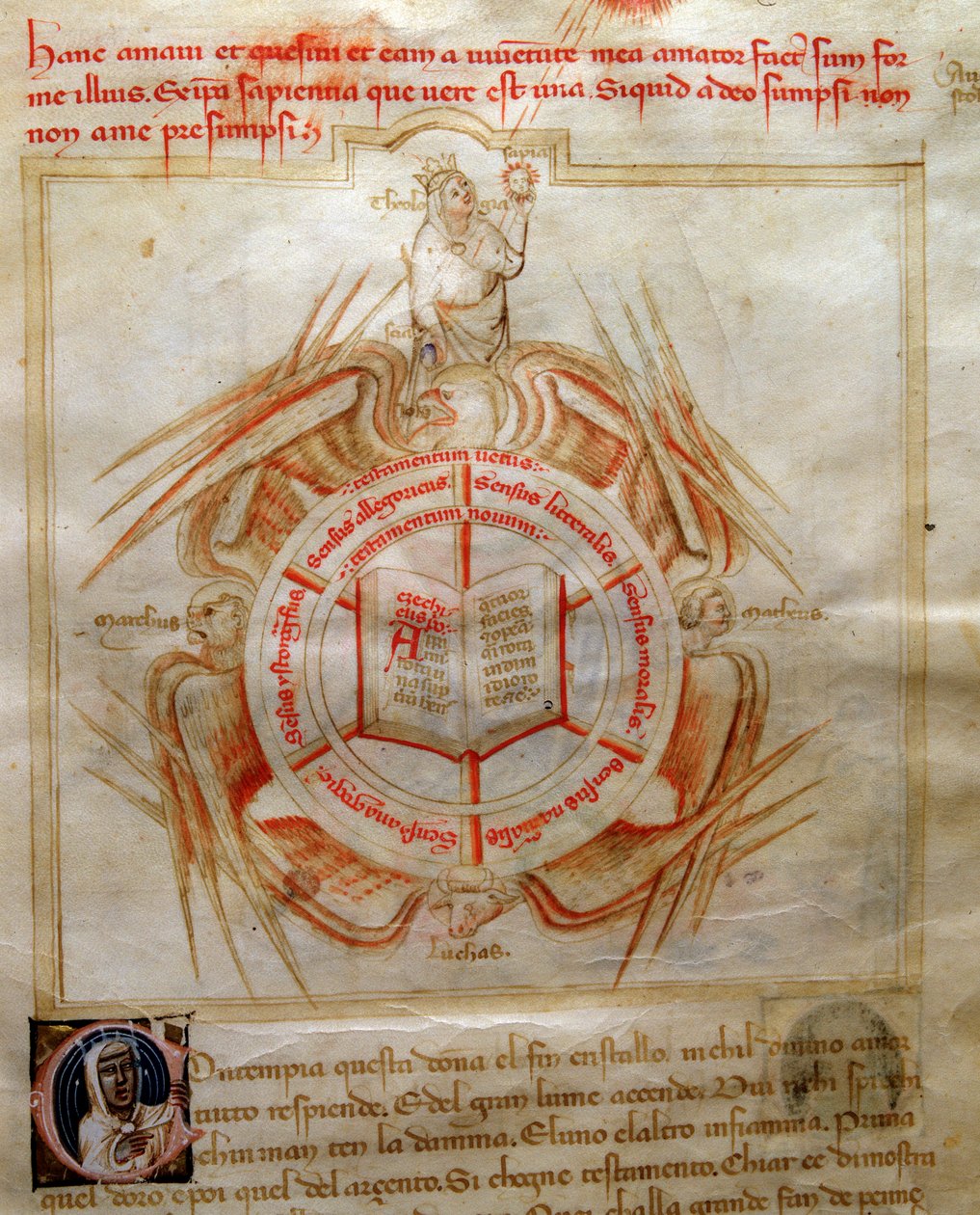 Allegori om teologi symboliseret ved en åben bog omgiver de fire evangelisters egenskaber i "" Sang om de syv vira og de syv liberale kunster, der er bestemt for Bruzio Visconti"" (La Canzone delle Virtu e delle Scienze) af Bartolomeo di Bartoli. Wa af Andrea de Bartoli