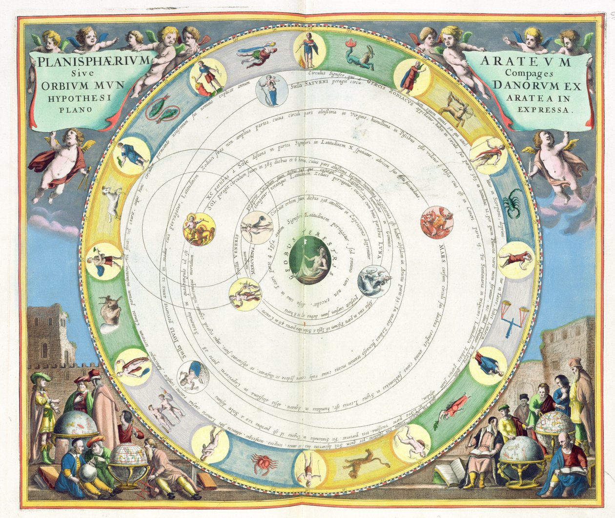Diagram, der beskriver planeternes bevægelse, fra pubben 