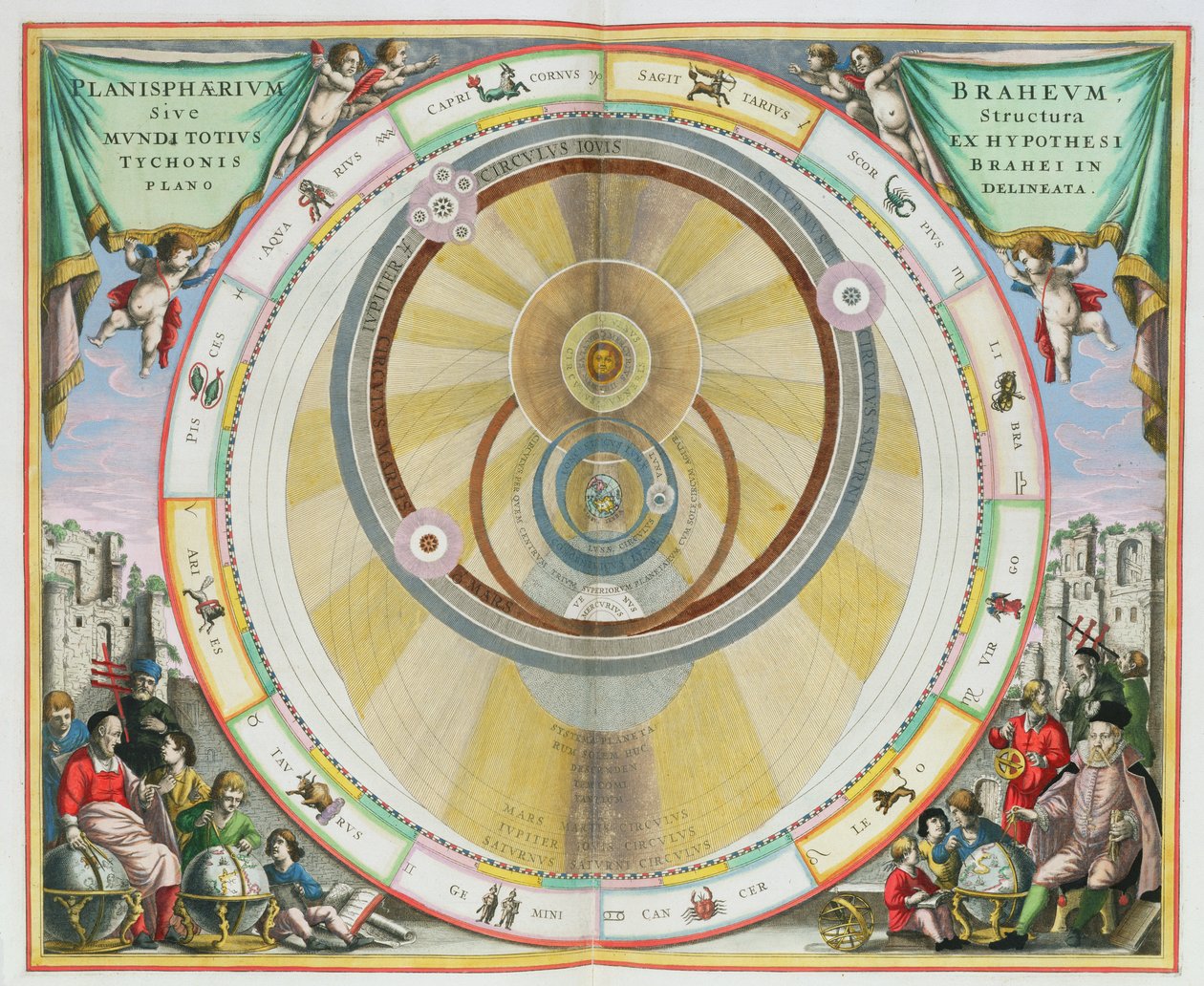 Kort, der viser Tycho Brahes system af planetariske baner, fra pubben 