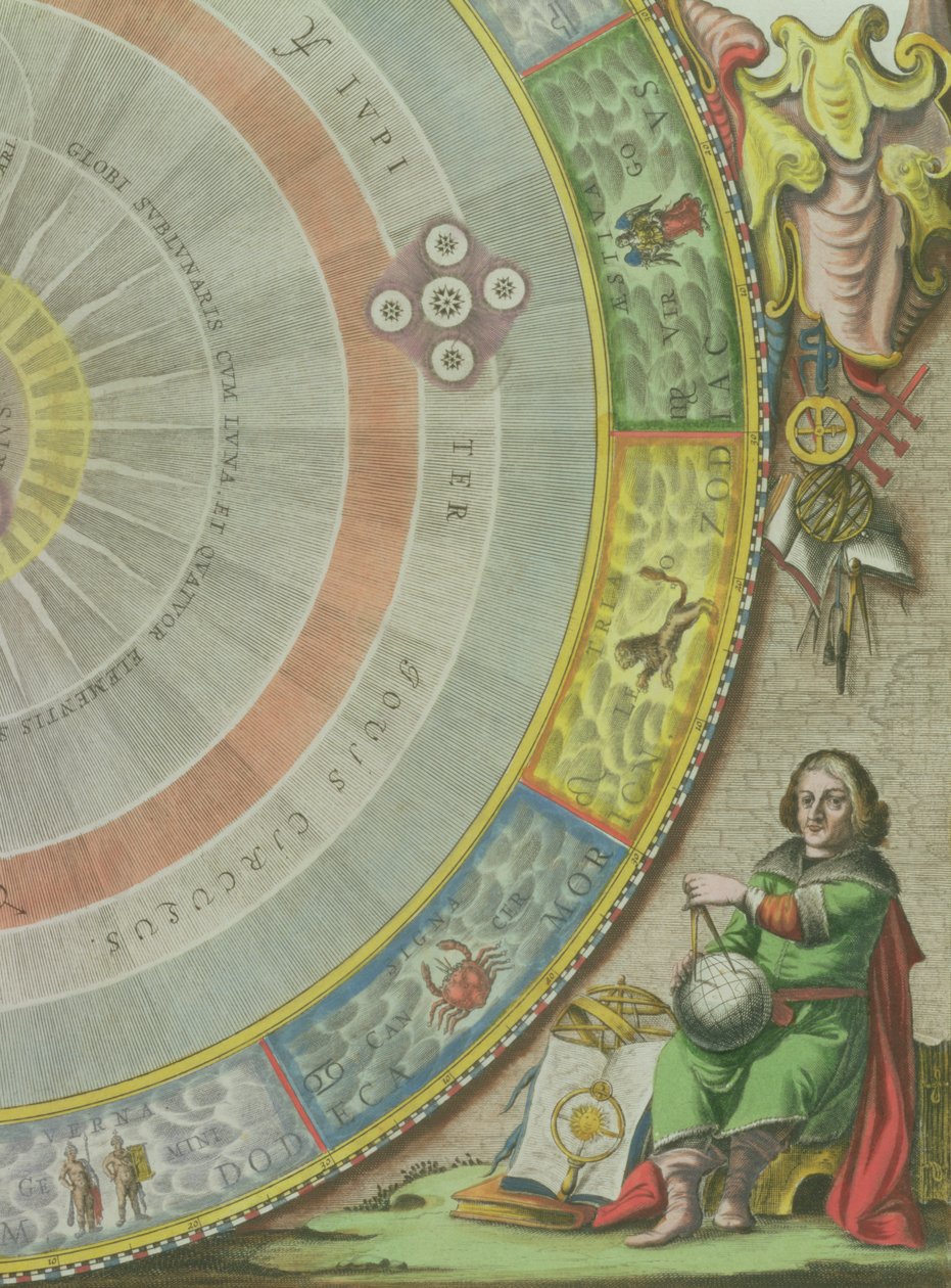 Nicolaus Copernicus (1473-1543), detalje fra et kort, der viser det kopernikanske system af planetbaner, "Planisphaerium Copernicanum", fra "The Celestial Atlas, or The Harmony of the Universe" (Atlas c af Andreas Cellarius