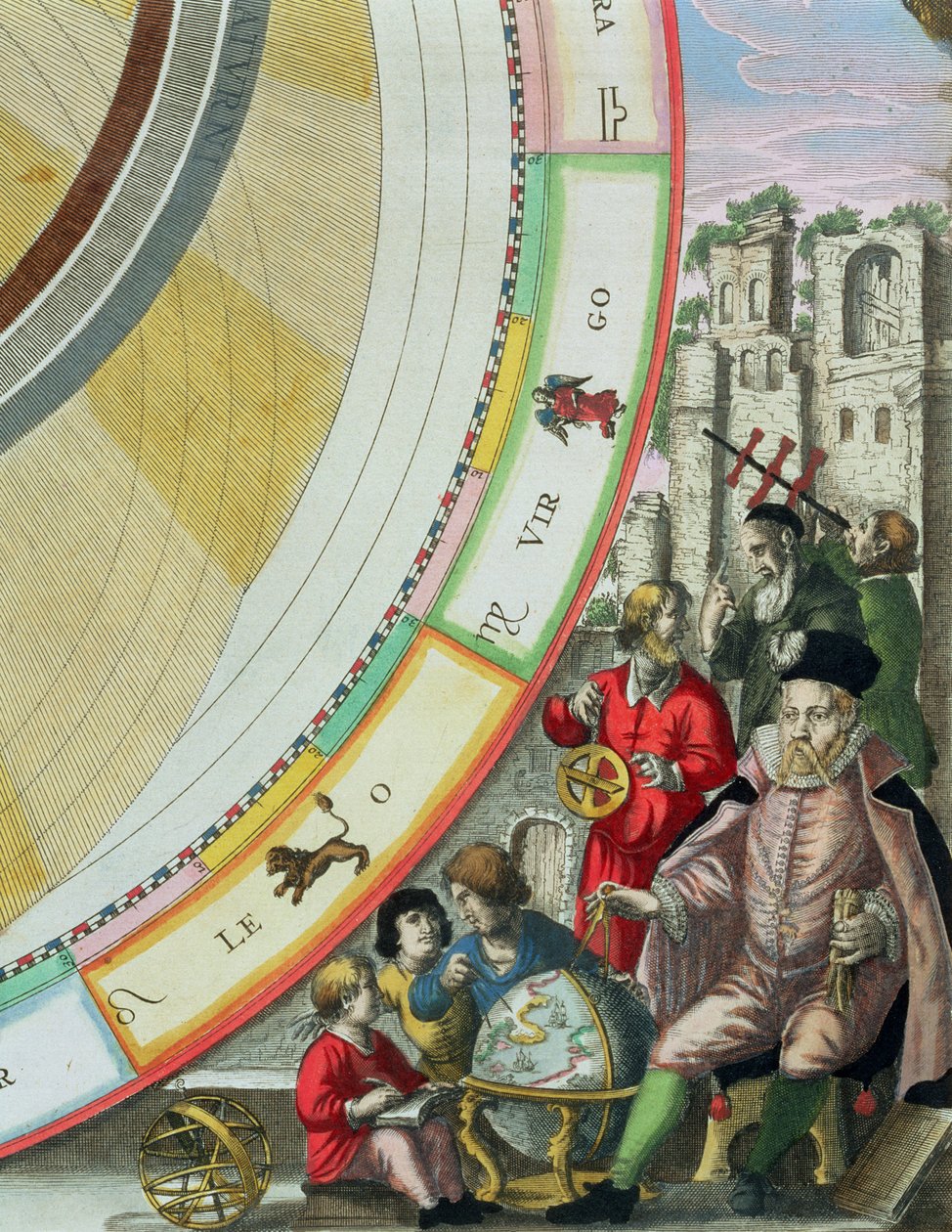 Tycho Brahe (1546-1601), detalje fra et kort, der viser hans system af planetbaner, fra "The Celestial Atlas, or The Harmony of the Universe" (Atlas coelestis seu harmonia macrocosmica), udgivet af Joanne af Andreas Cellarius