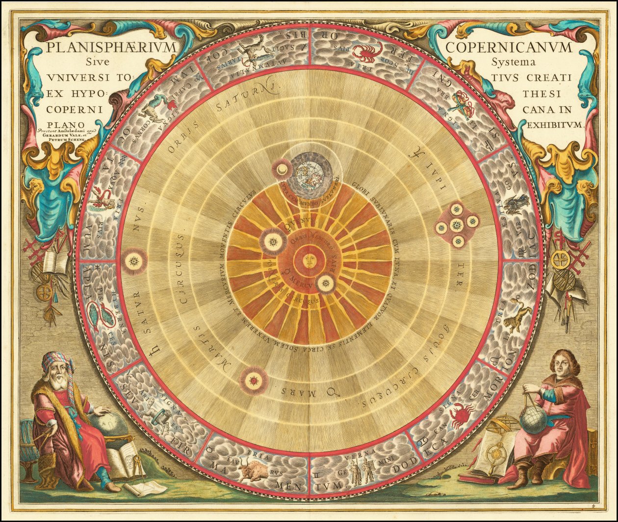 1660 Kopernikansk astronomisk diagram i form af de koncentriske cirkler af Andreas Cellarius