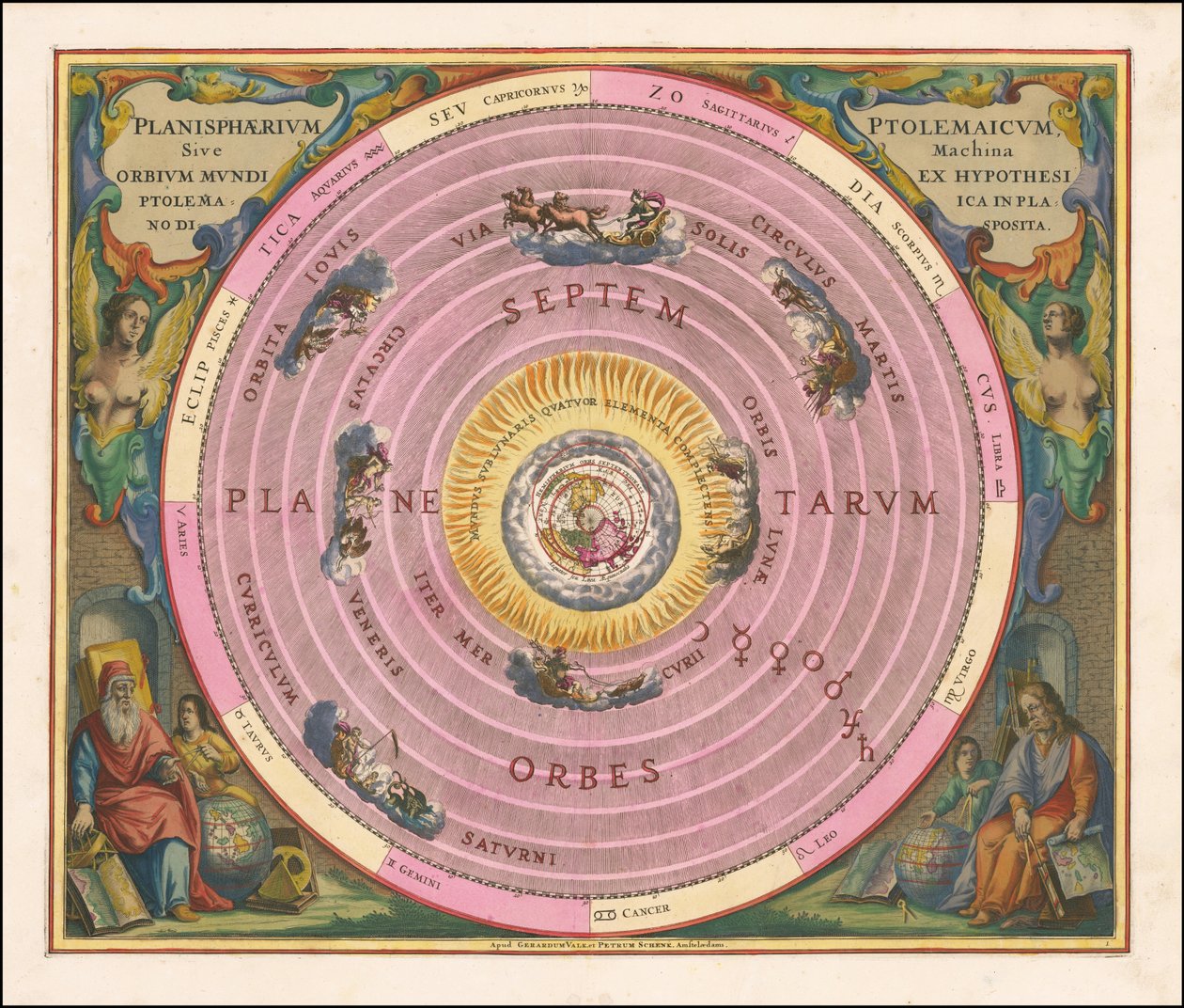 Himmelkort fra 1660, der illustrerer Claudius Ptolemæus
