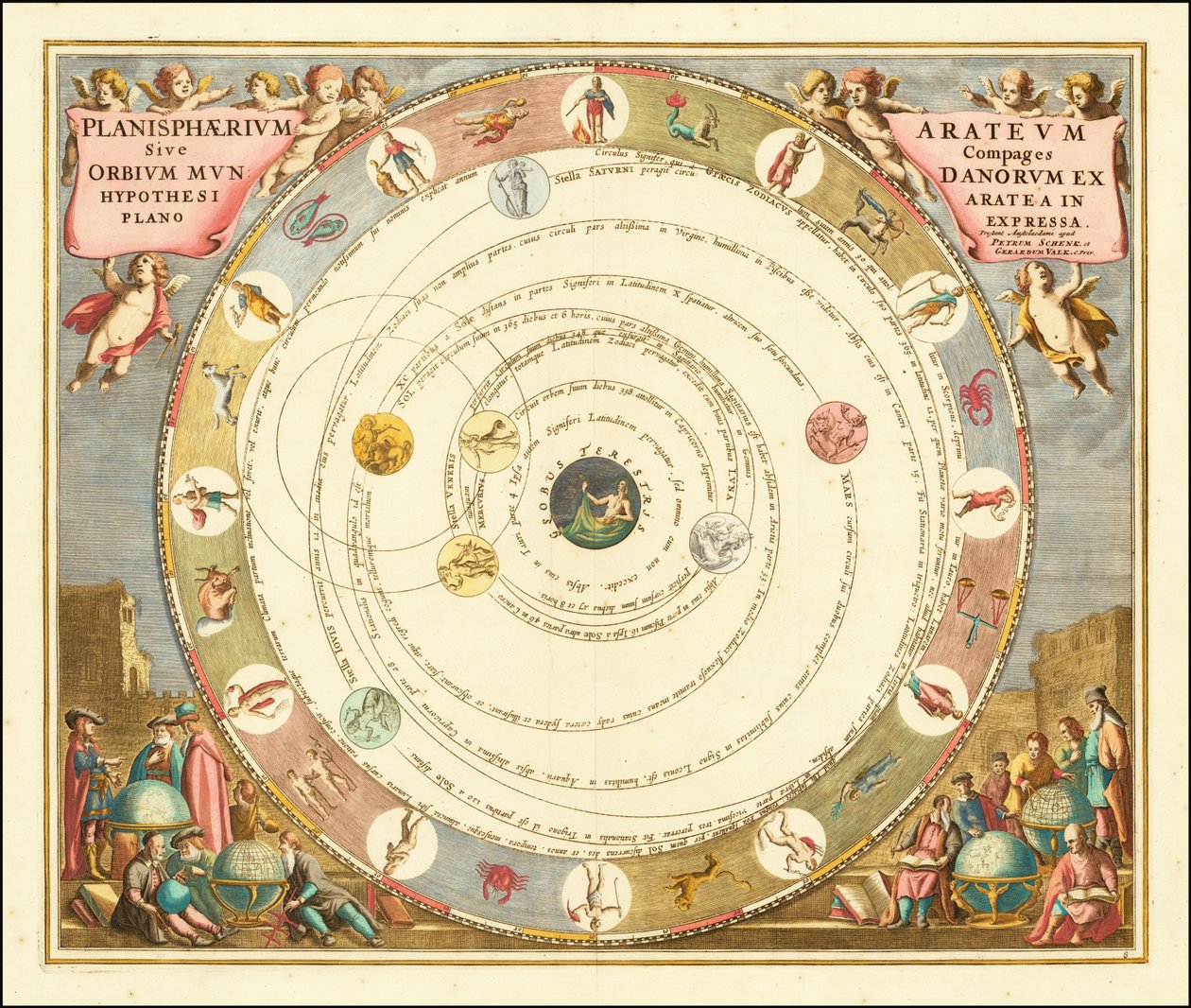 Diagram fra 1660, der illustrerer den græske astronom Aratus