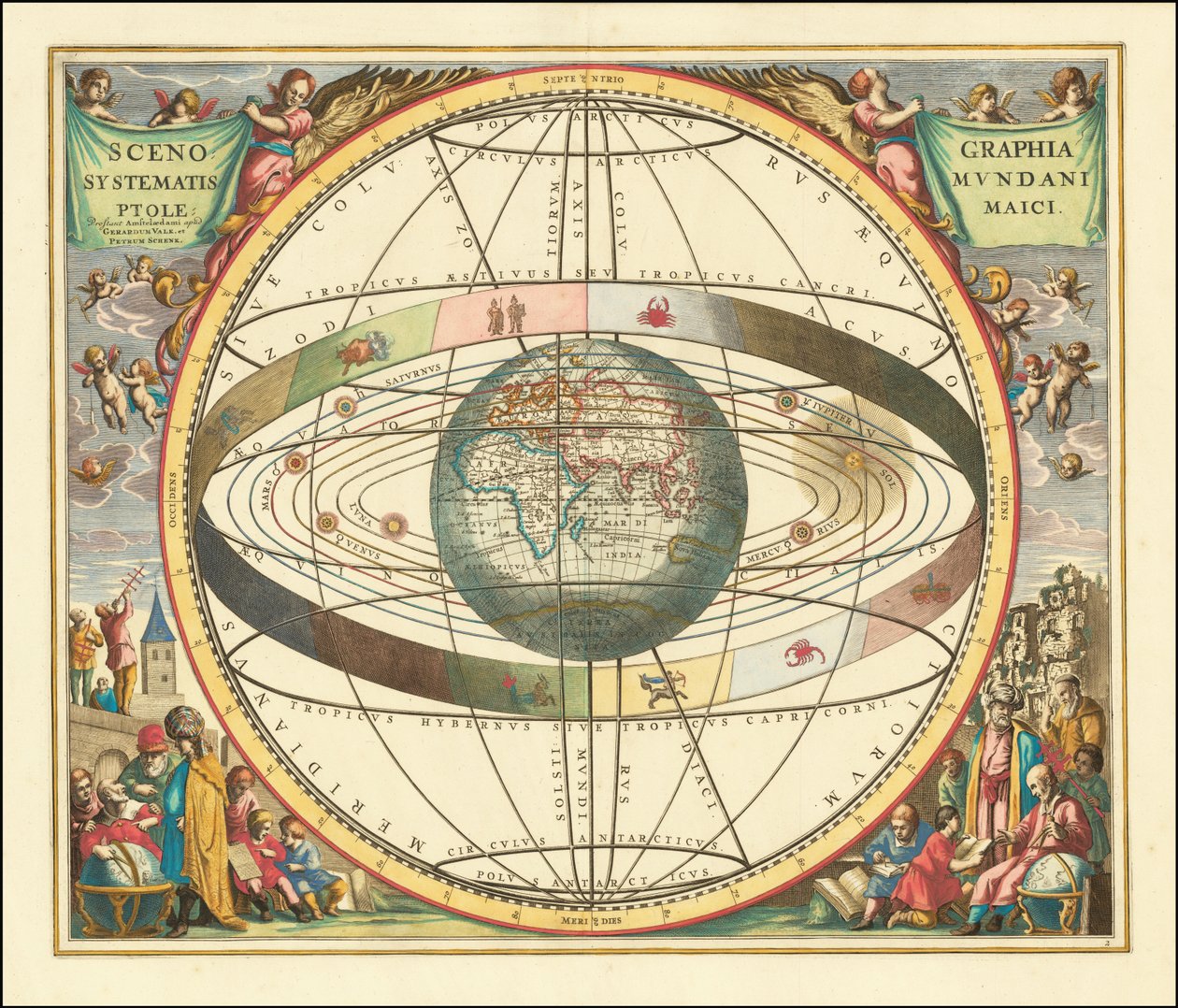 1660 geocentrisk modelkort - Scenographia Systematis Mundani Ptolemaici af Andreas Cellarius