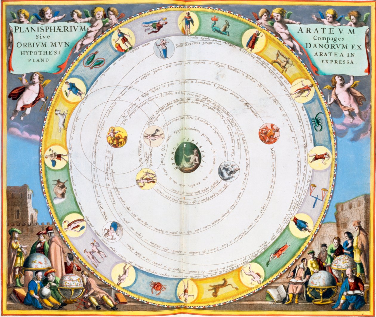 Diagram, der beskriver planeternes bevægelse, 1660-1661. af Andreas Cellarius