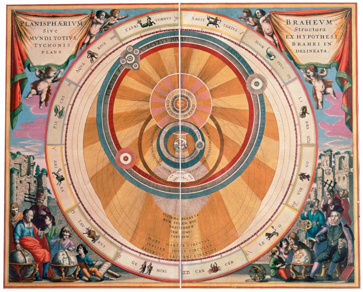 Afbildning af Tycho Brahes geo-heliocentriske univers, 1600-tallet af Andreas Cellarius