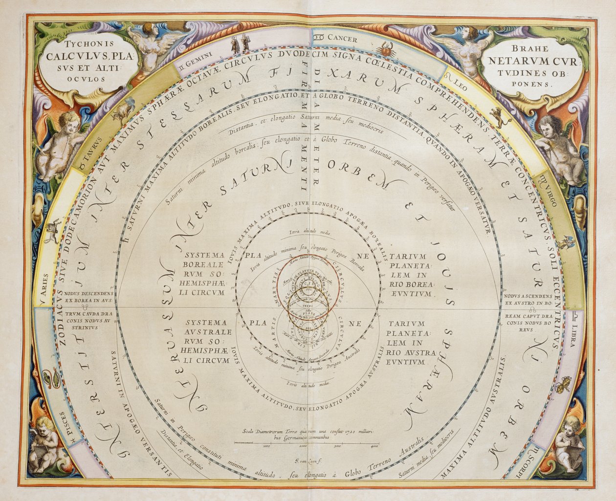 Harmonia Macrocosmica, ptolemæisk teori om planetarisk bevægelse, gravering, af Andreas Cellarius (1596-1665) af Andreas Cellarius