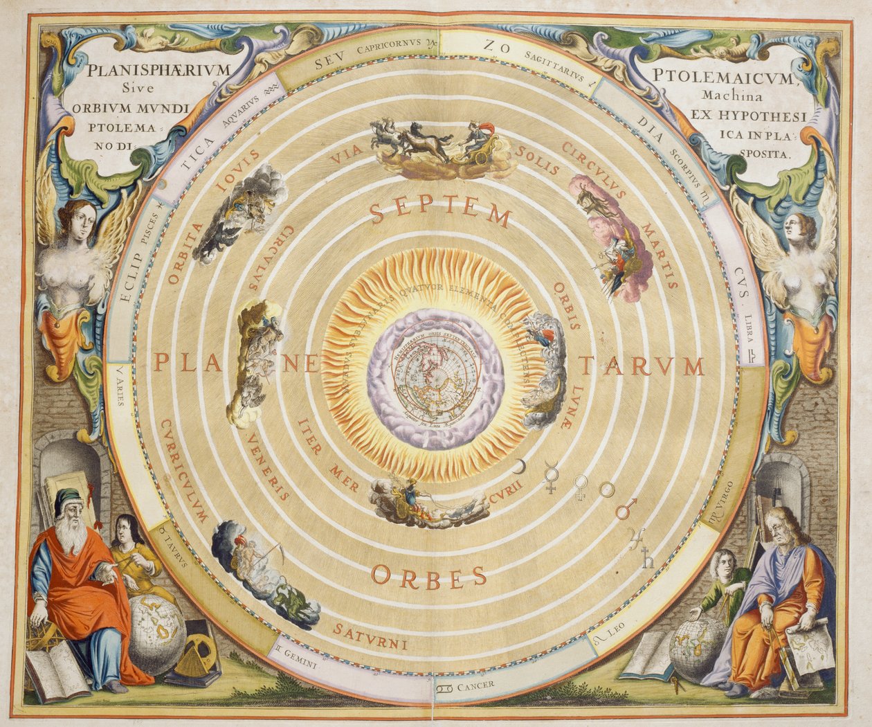 Harmonia Macrocosmica, ptolemæisk teori om planetarisk bevægelse, gravering, af Andreas Cellarius (1596-1665) af Andreas Cellarius