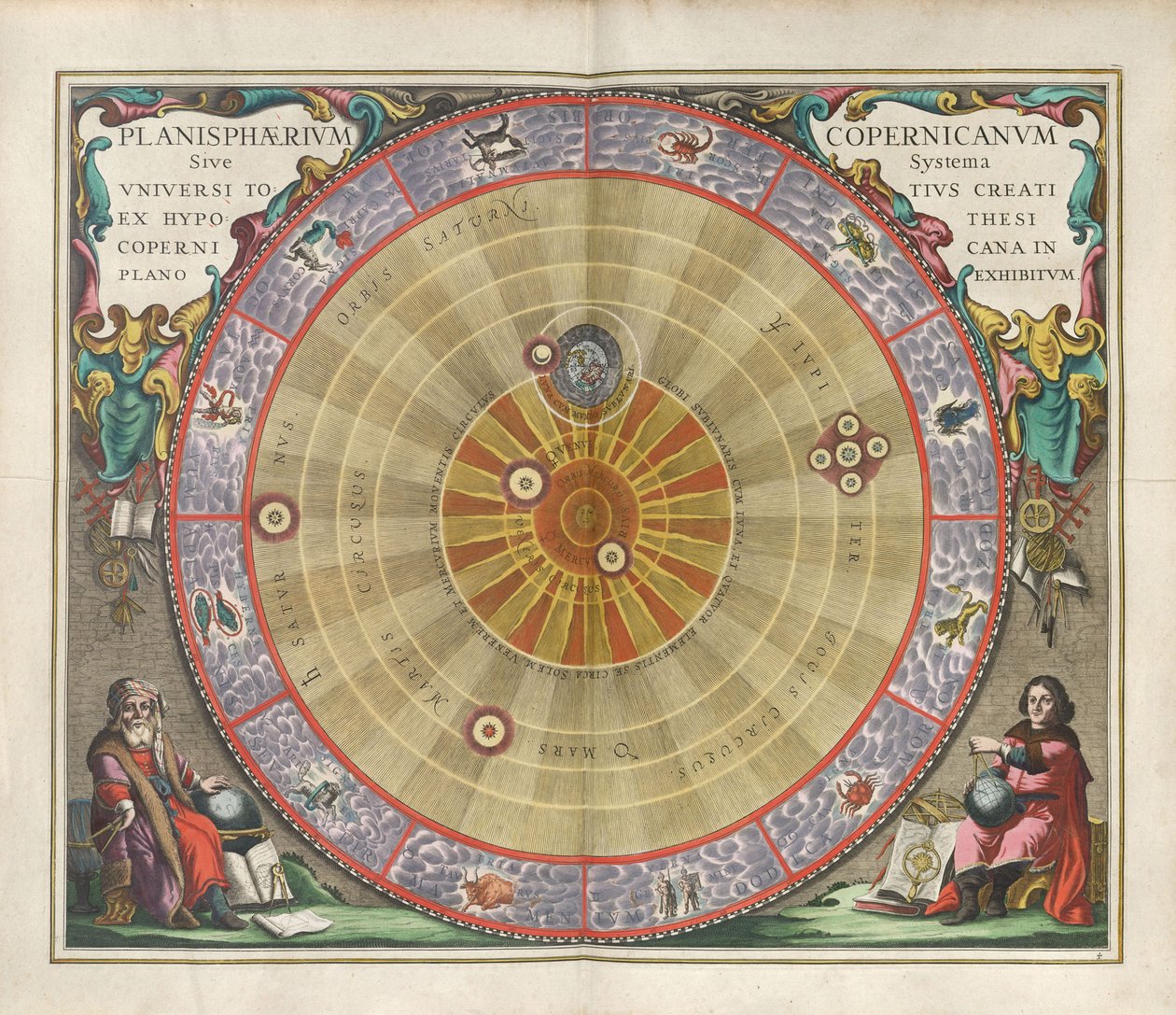 Harmonia Macrocosmica. Planisfæren af Copernicus, 1660. af Andreas Cellarius