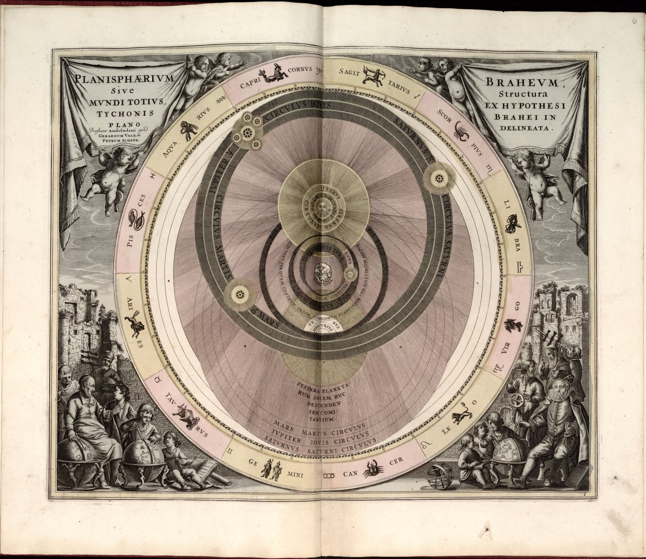Makrokosmisk harmoni, eller, det universelle og nye Atlas, der præsenterer en generel og ny kosmografi af hele det skabte univers – hvori den harmoniske konstruktion af alle verdens kugler, iflg. af Andreas Cellarius