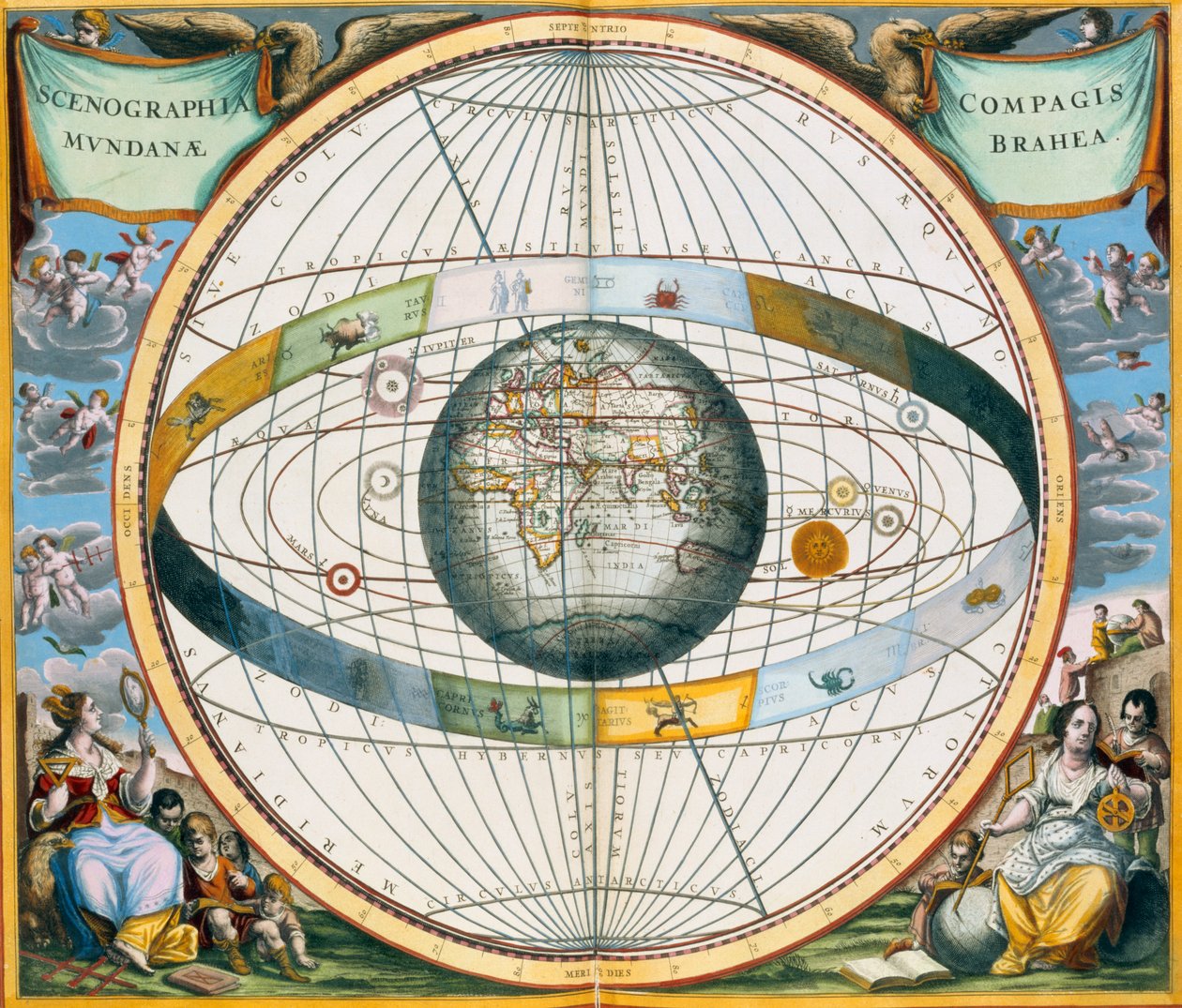 Kort, der viser Tycho Brahes system af planetbaner omkring Jorden, 1660-1661 af Andreas Cellarius