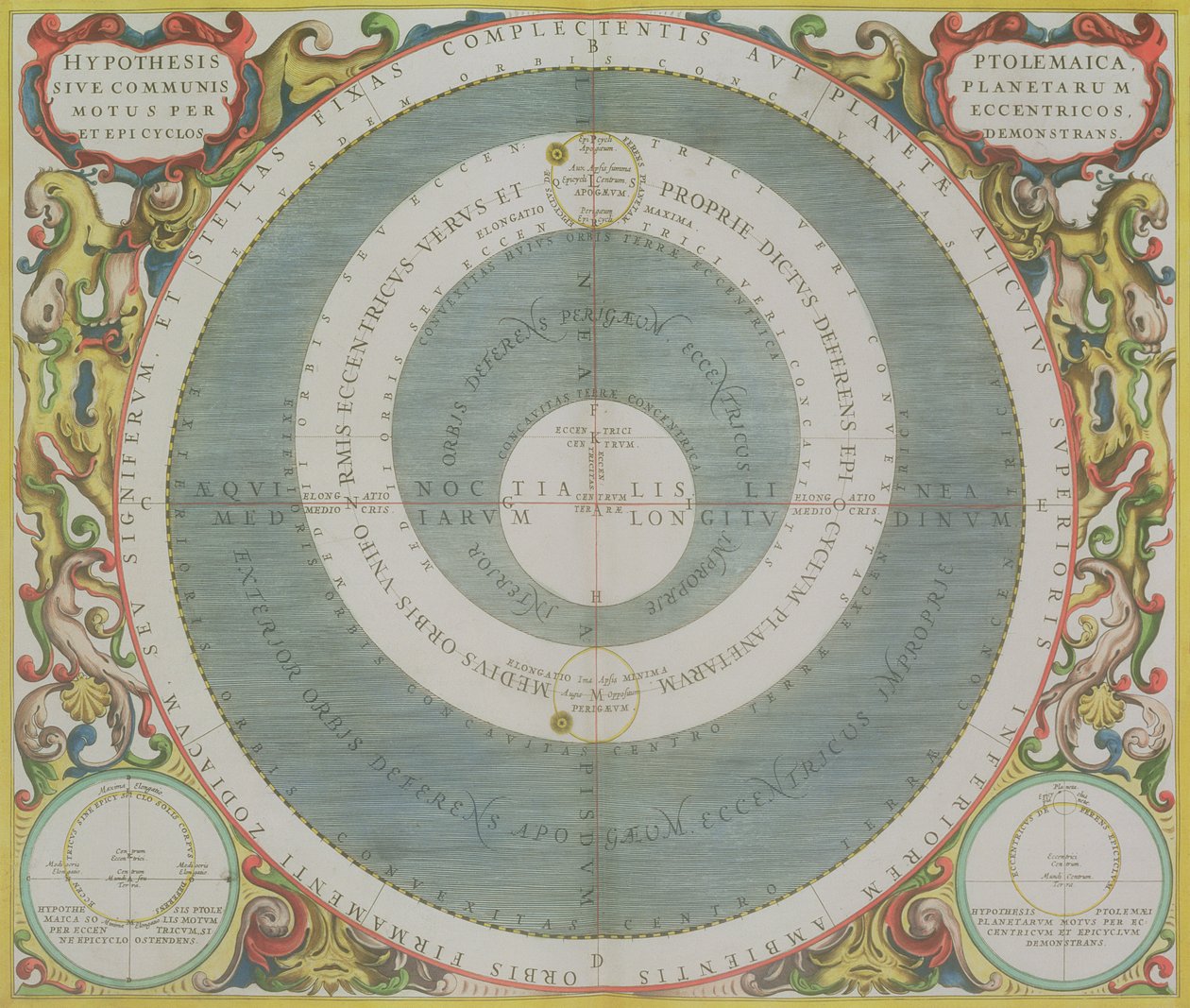 Ptolemaic System, fra 
