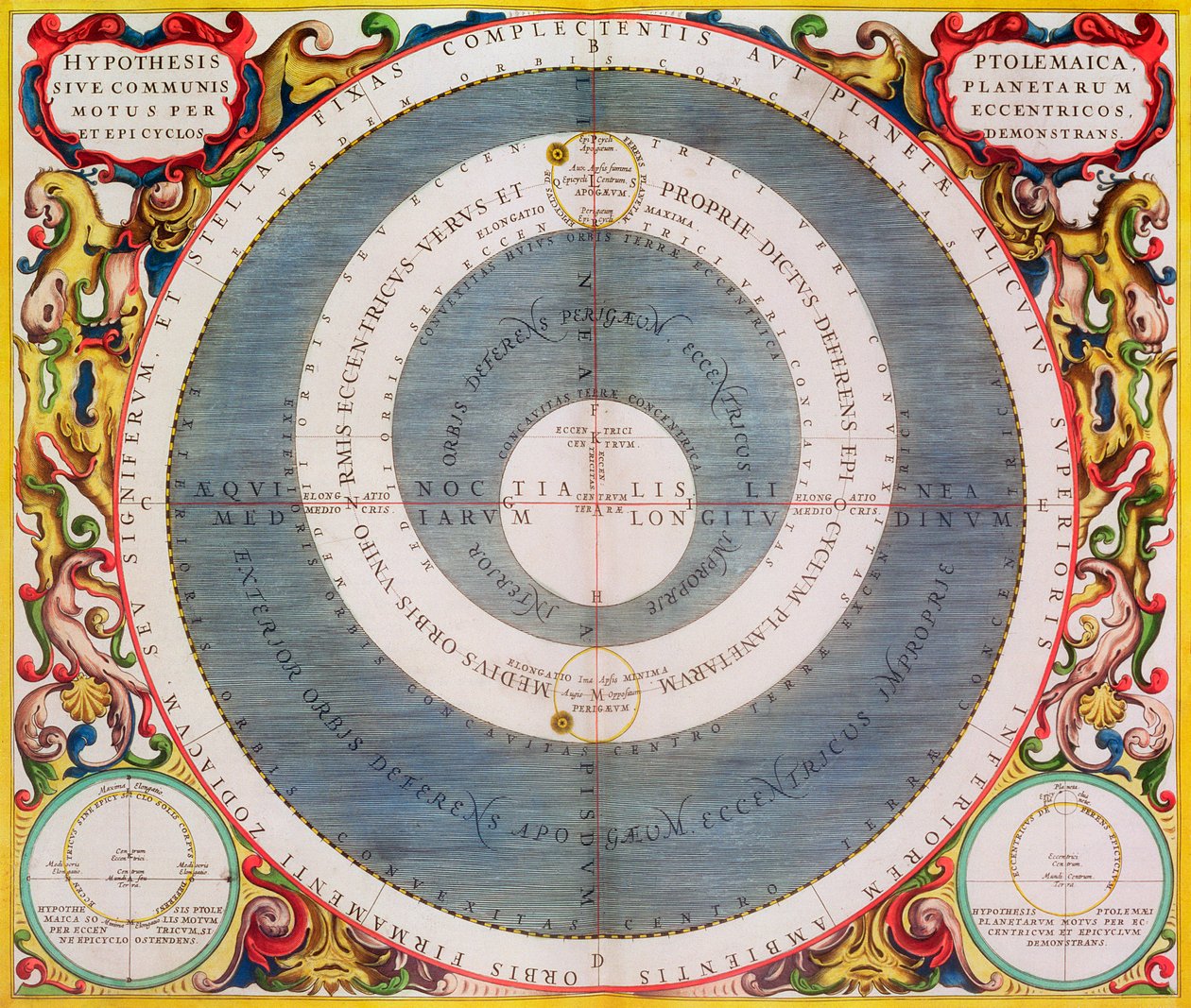 Ptolemaic System, 1660-1661 af Andreas Cellarius
