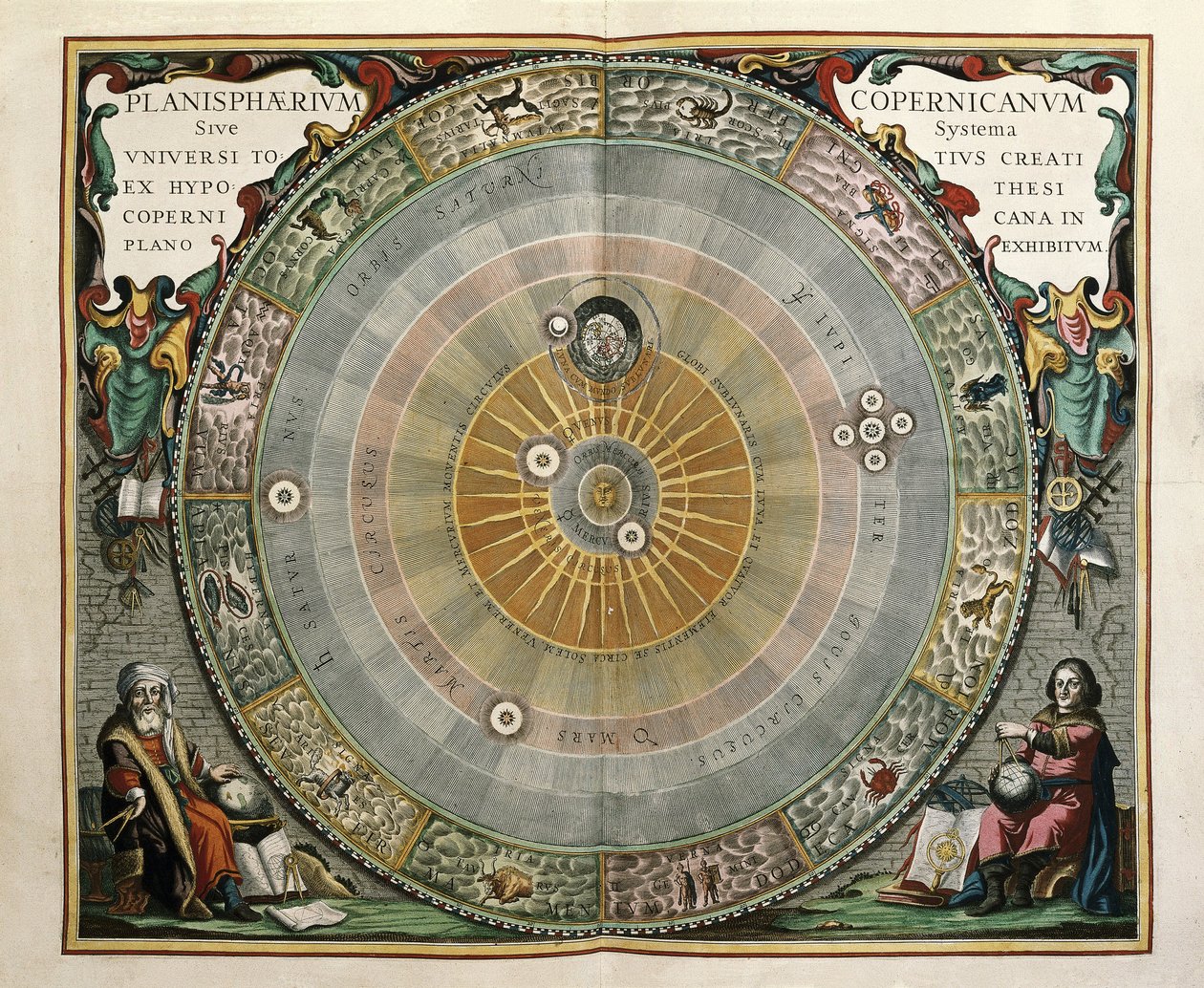 Repræsentation af universet som model af Copernicus af Andreas Cellarius
