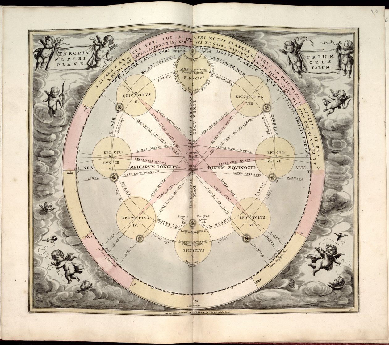 Phillips, 4274 Også tilgængelig via Library of Congress-webstedet som et rasterbillede. Indeholder indeks. Nogle plader graveret af Johannes van Loon. Udover de 29 plader, der er angivet i indholdsfortegnelsen, er der en ekstra plade mellem pladen af Andreas; Schenk Cellarius