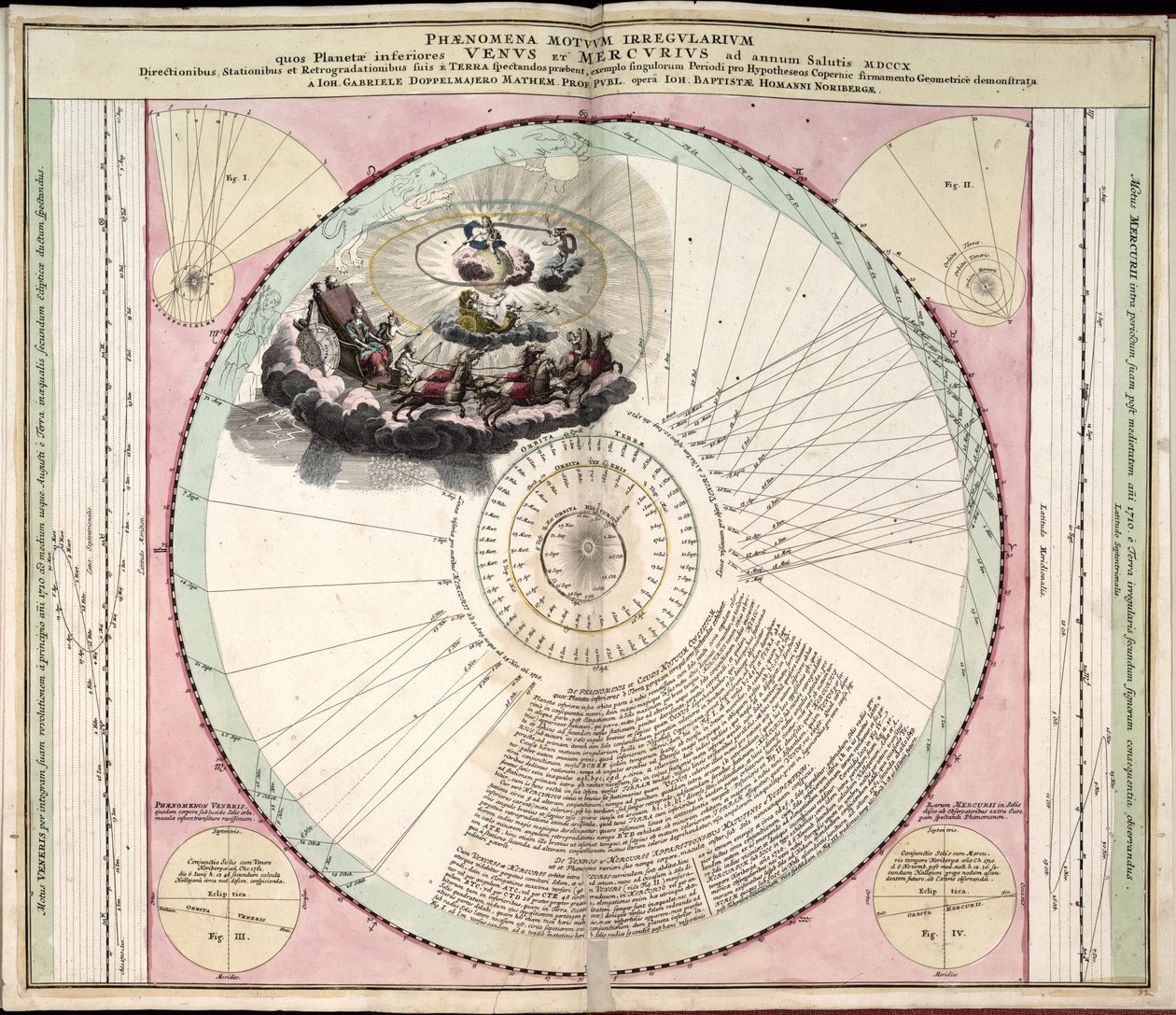 Phillips, 4274 Også tilgængelig via Library of Congress-webstedet som et rasterbillede. Indeholder indeks. Nogle plader graveret af Johannes van Loon. Udover de 29 plader, der er angivet i indholdsfortegnelsen, er der en ekstra plade mellem pladen af Andreas; Schenk Cellarius