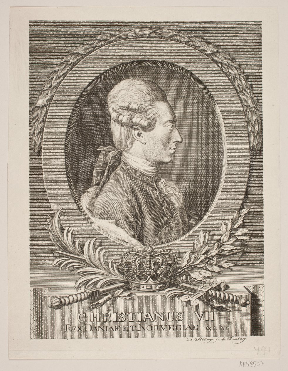 Christian VII af Andreas Støttrup