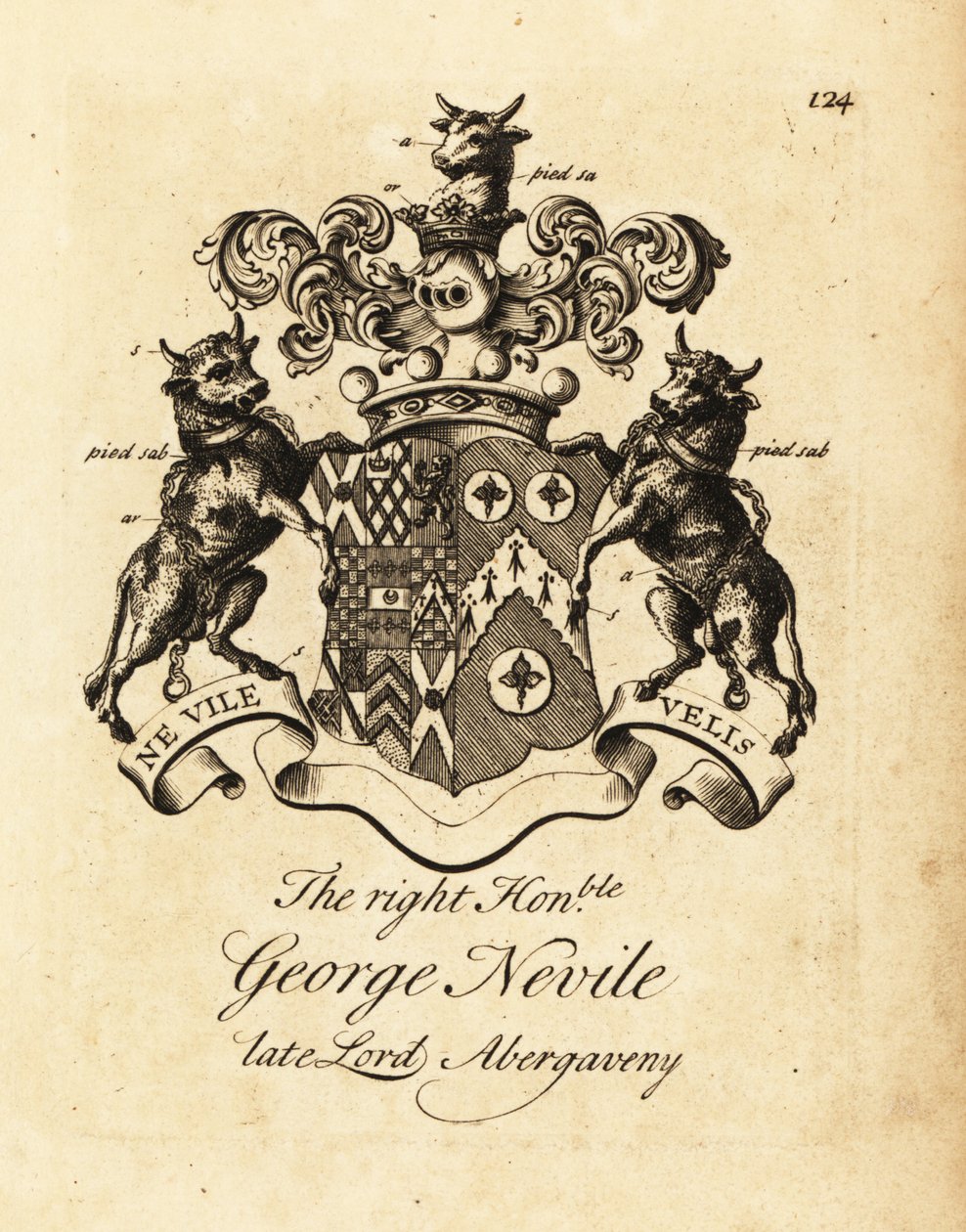 Højre ærede George Neviles våbenskjold af Andrew Johnston
