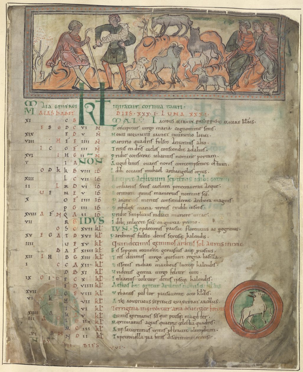 Cotton Tiberius B. V, Del 1, f.5 Kalenderside for maj. Pasning af får. To hyrder med deres flok, en med en skurk og tre siddende skikkelser. Til fods, Vædderen i en rundel af Anglo Saxon