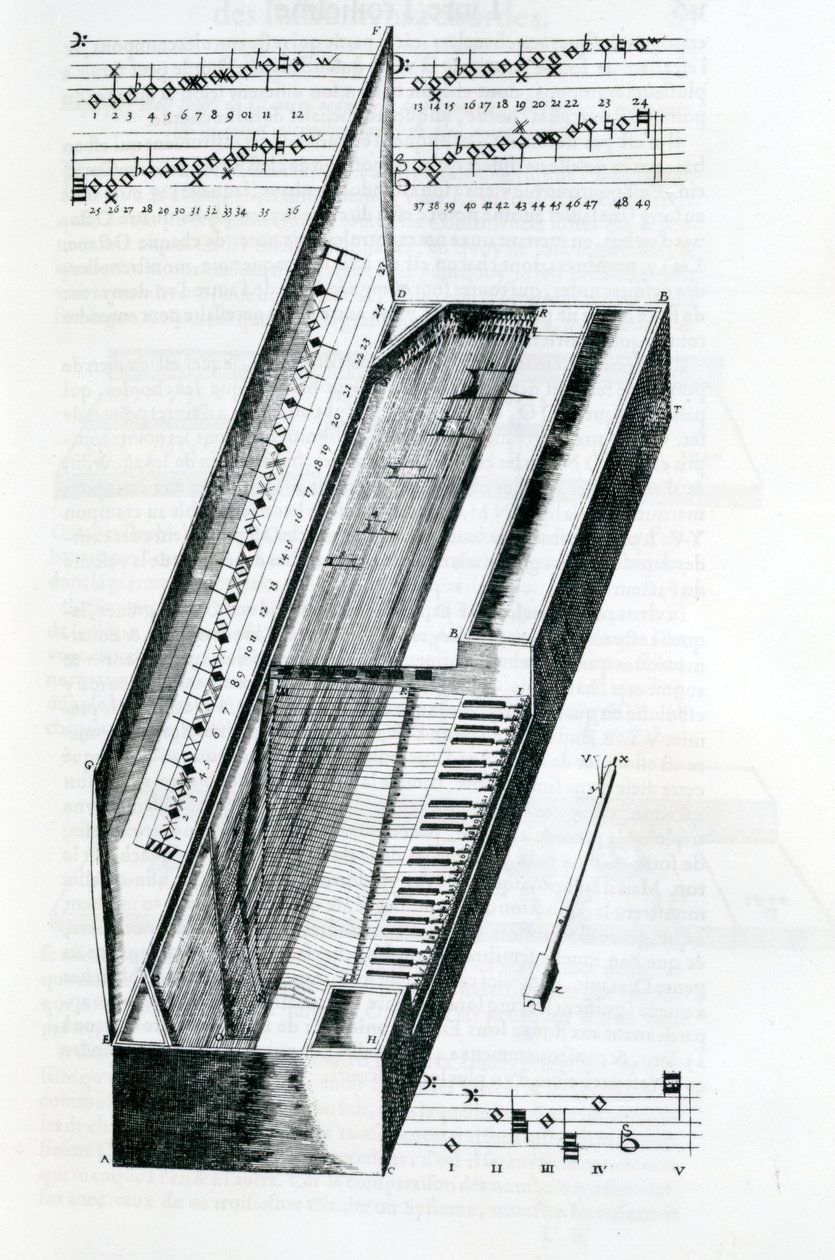Skitse af et clavichord, 1636 af Unbekannt Unbekannt