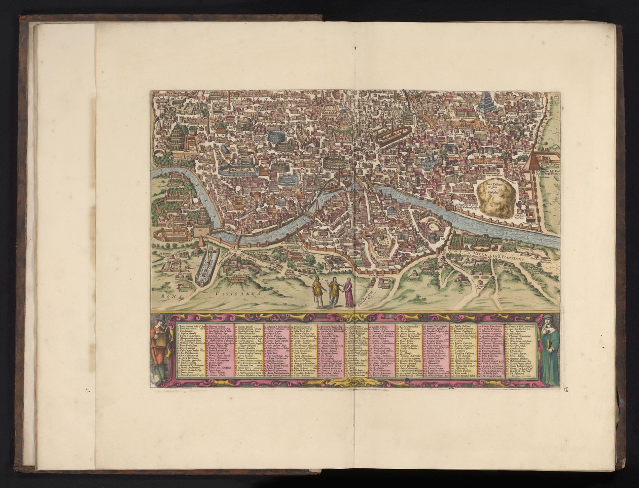 Rom i fugleperspektiv Antiquae urbis Romae imago accuratiss (...) (titel på objekt) af Anonymous