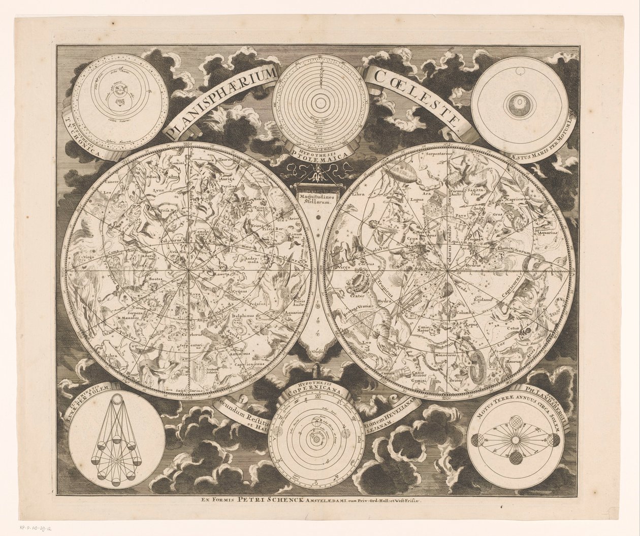 Himmelkort, der viser de nordlige og sydlige konstellationer Planisphaerium coeleste (titel på objekt) af Anonymous