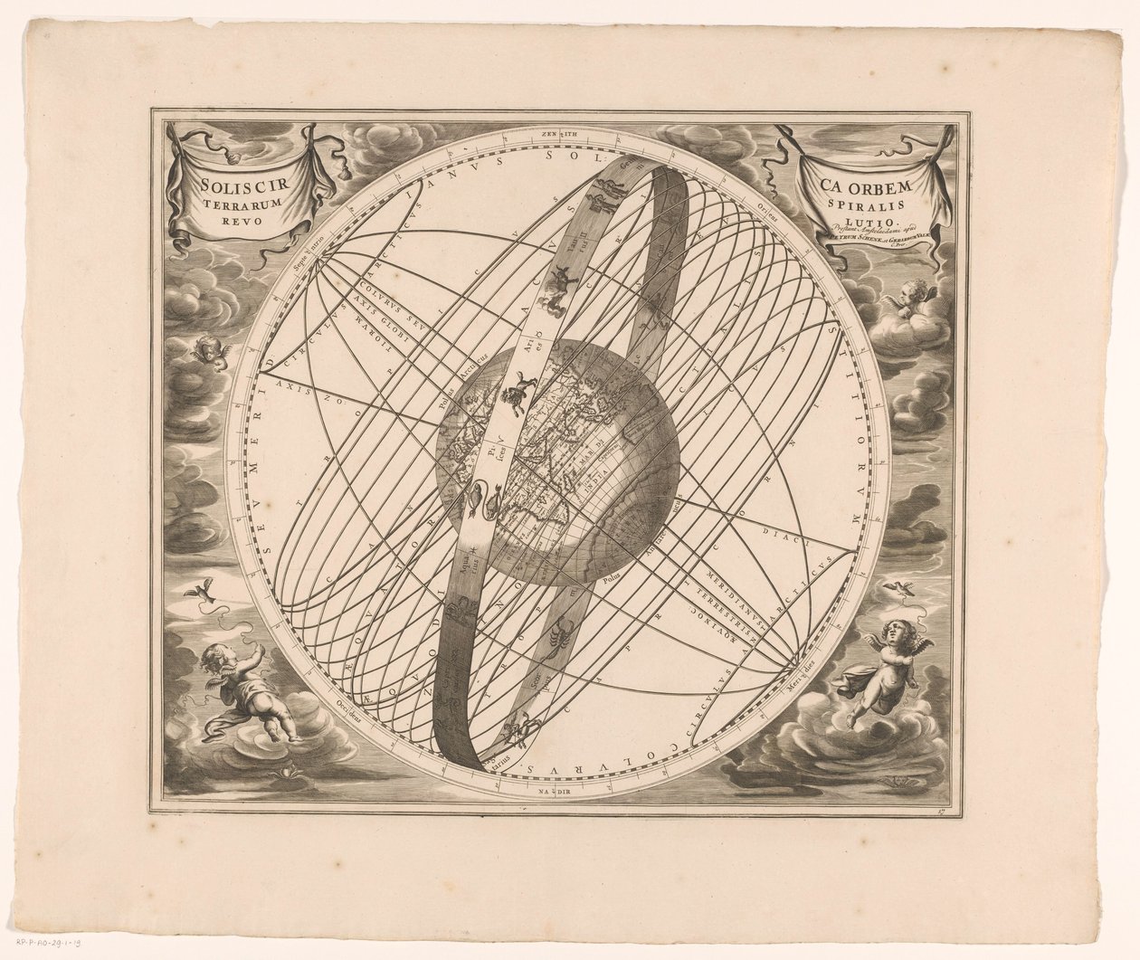 Himmelkort over Solens kredsløb omkring Jorden, ifølge Ptolemæus Solis circa orbem terrarum spiralis revolutio (titel på objekt) af Anonymous