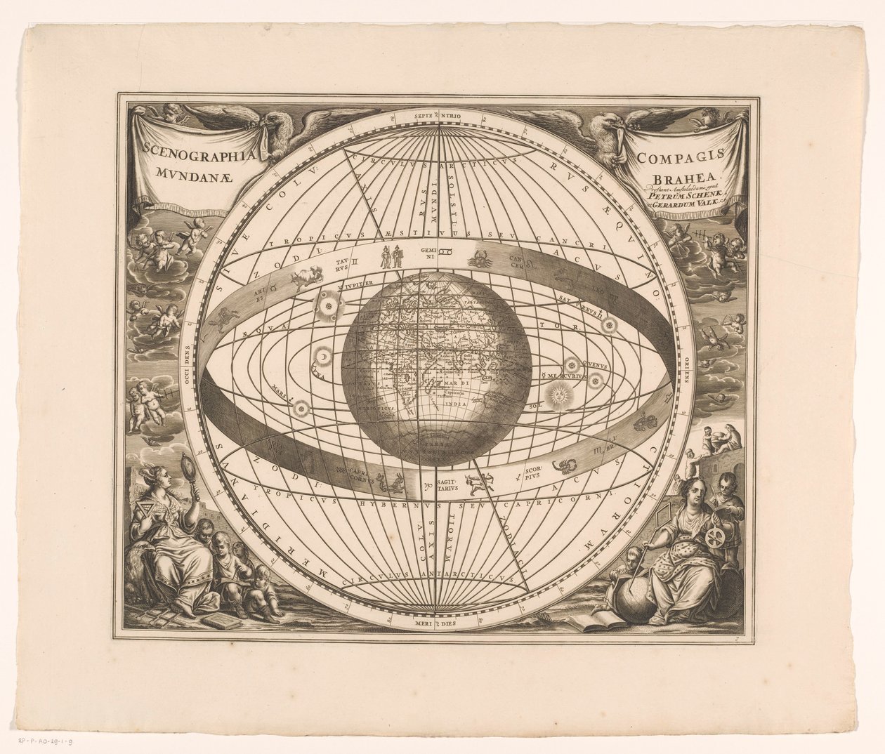 Himmelkort over Brahe .-systemet Scenographia compagis mundanae Brahea (titel på objekt) af Anonymous
