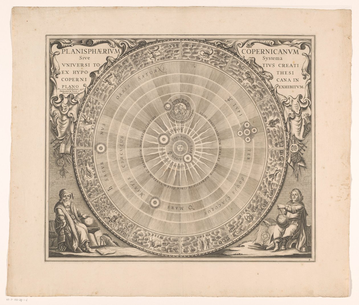 Hemelkort af det system af Copernicus Den kopernikanske planisfære eller hele universets system skabt ud fra hypotesen (...) (titel på objekt) af Anonymous