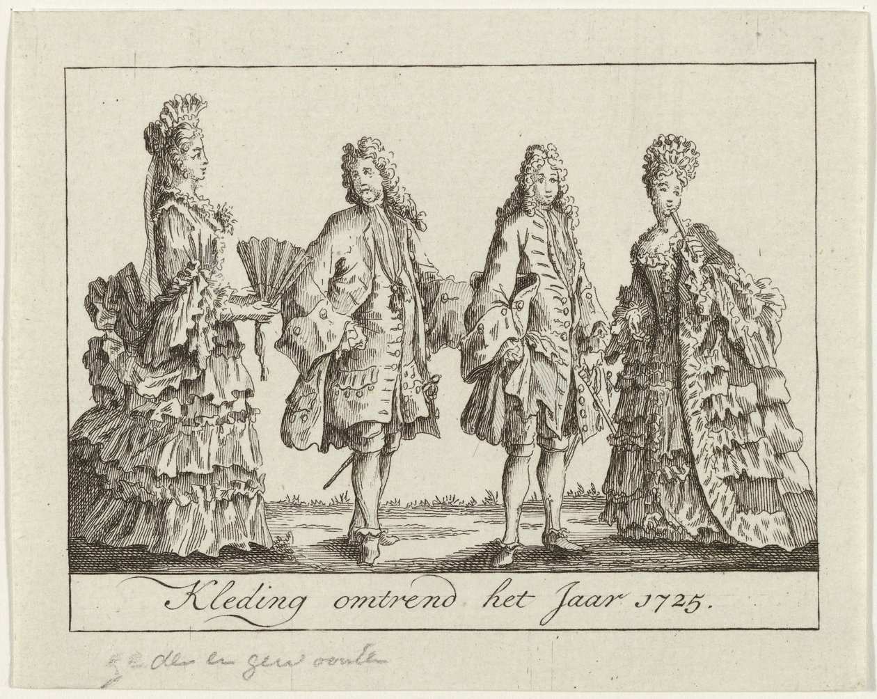 Beklædning omkring 1725 Beklædning omkring år 1725 (titel på objekt) af Anonymous
