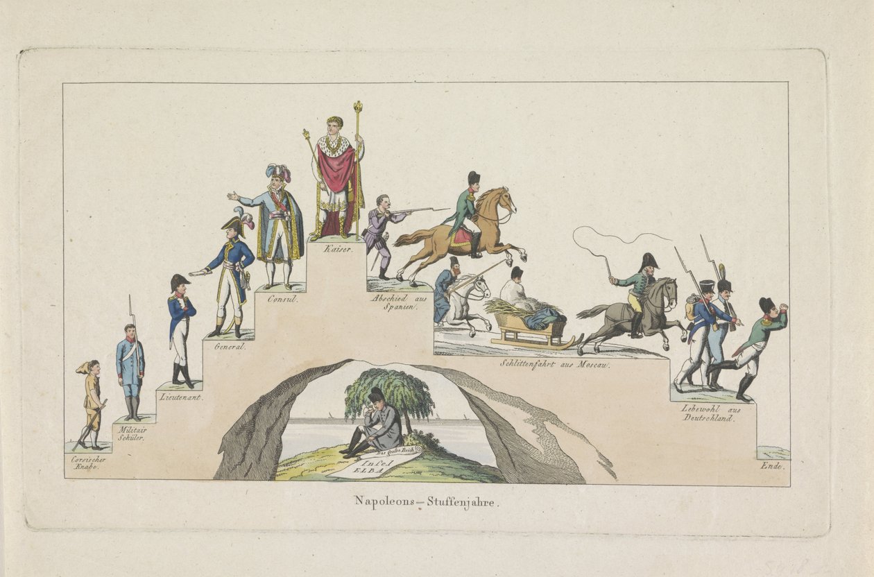 Napoleons livsfang, 1814 Napoleons - Stufen Jahre (titel på objekt) af Anonymous