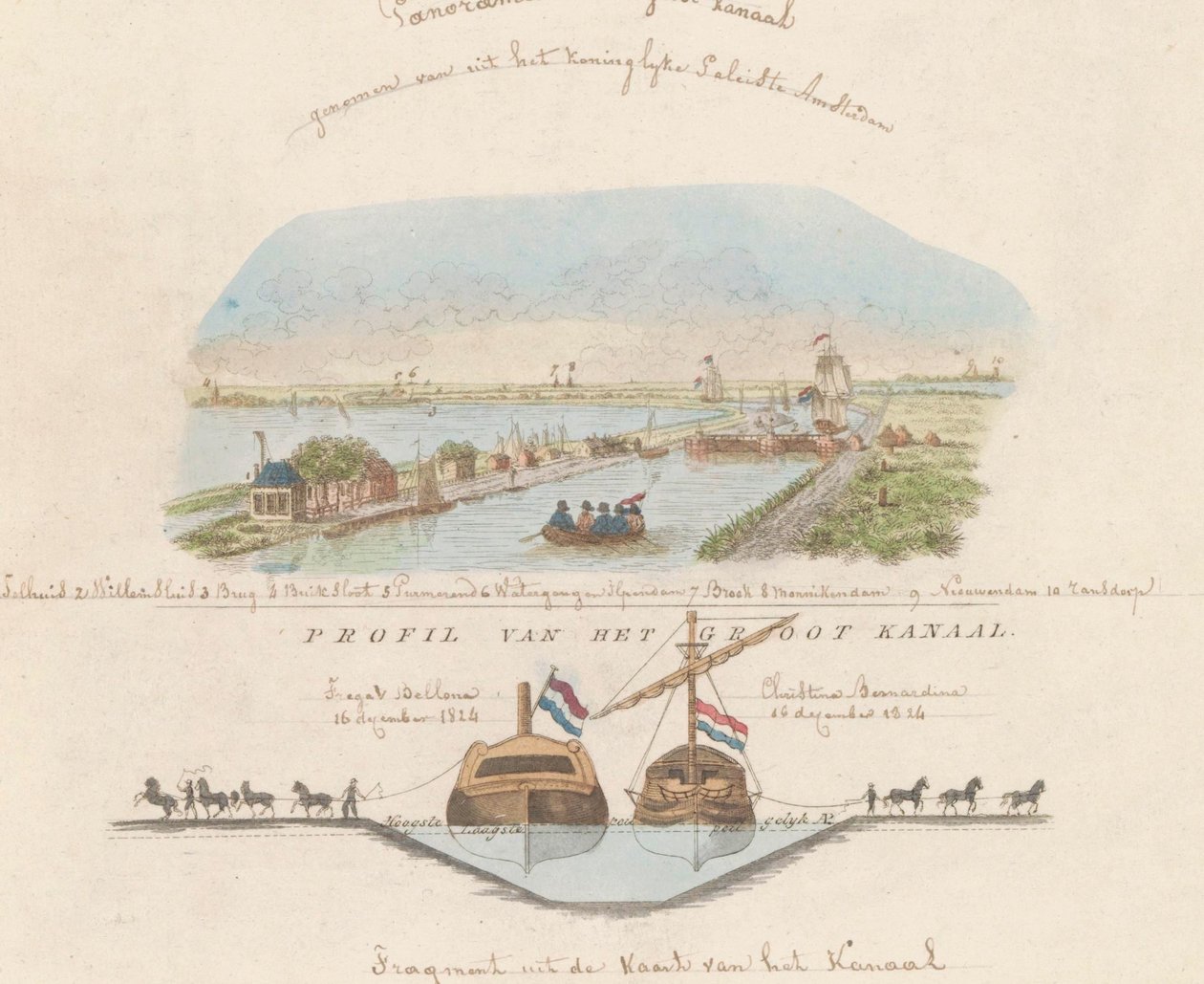 Nordholland Kanal, 1824 Panorama over Canal Grande, taget fra Kongeslottet i Amsterdam / Profil af Canal Grande (titel på objekt) af Anonymous