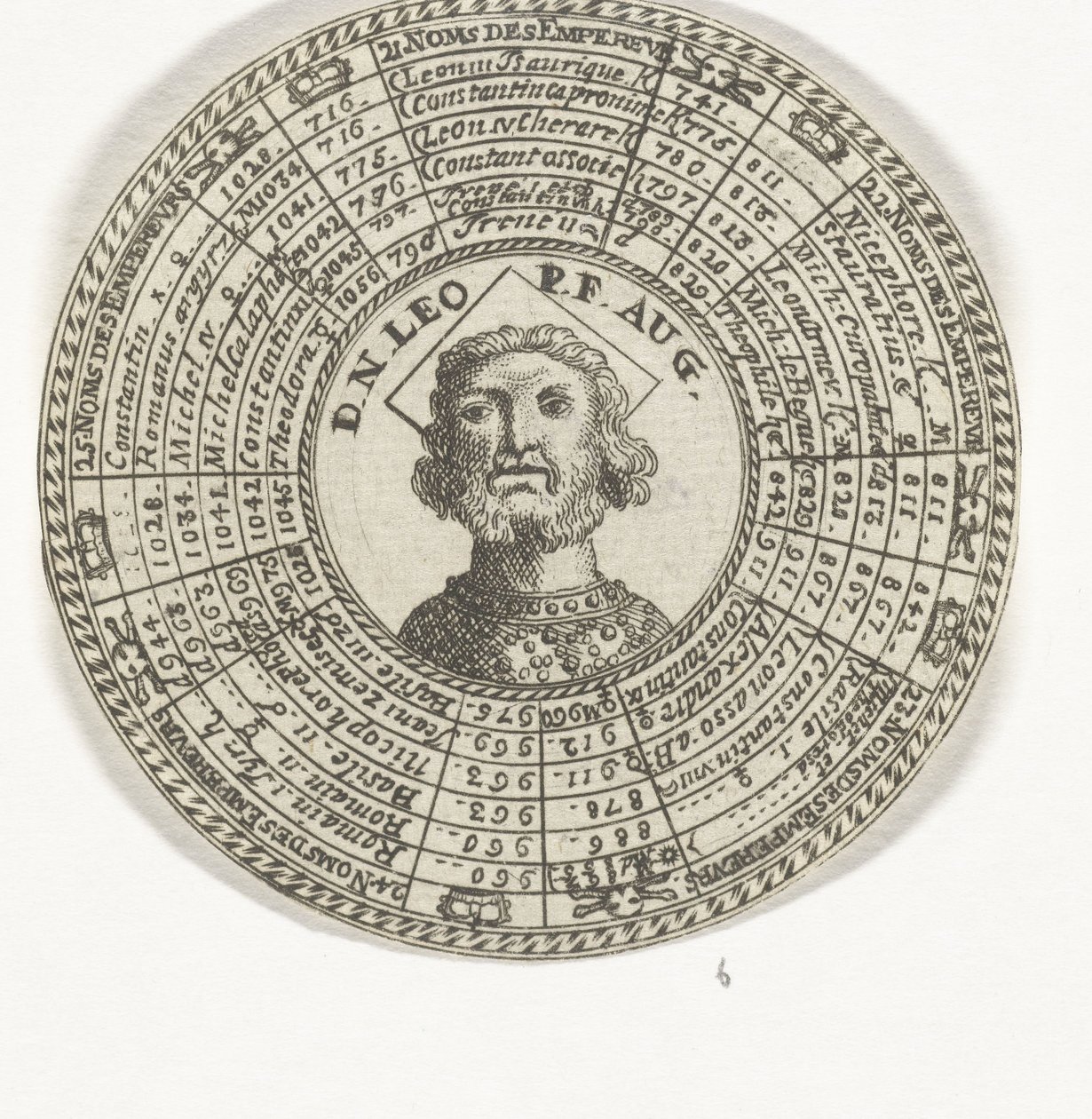 Medalje med portrættet af Leo III og med navne på østromerske kejsere af Anonymous