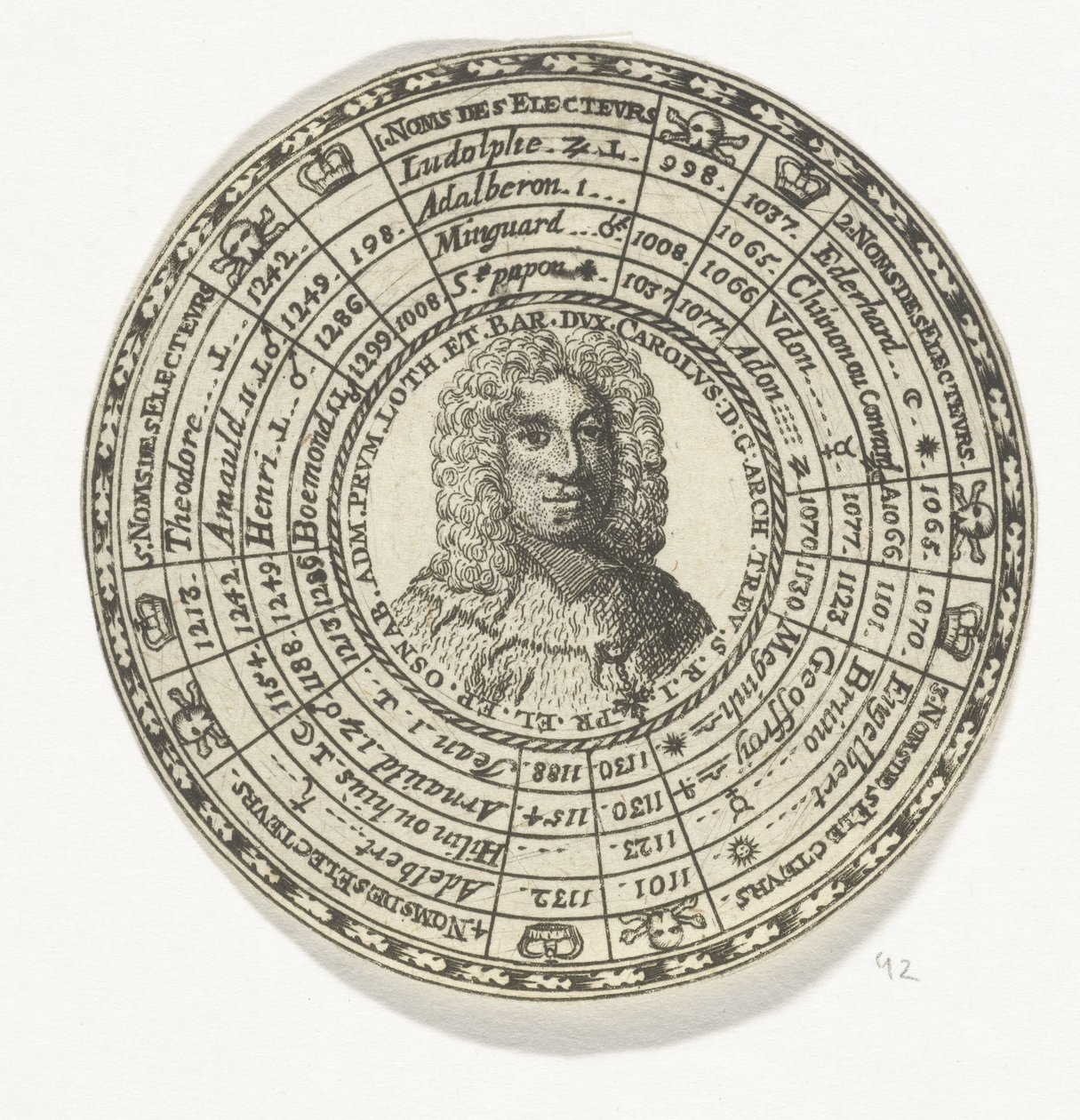 Medalje med portrættet af ærkebiskop Johan Hugo van Orsbeck og navnene på kurfyrstene i Trier af Anonymous