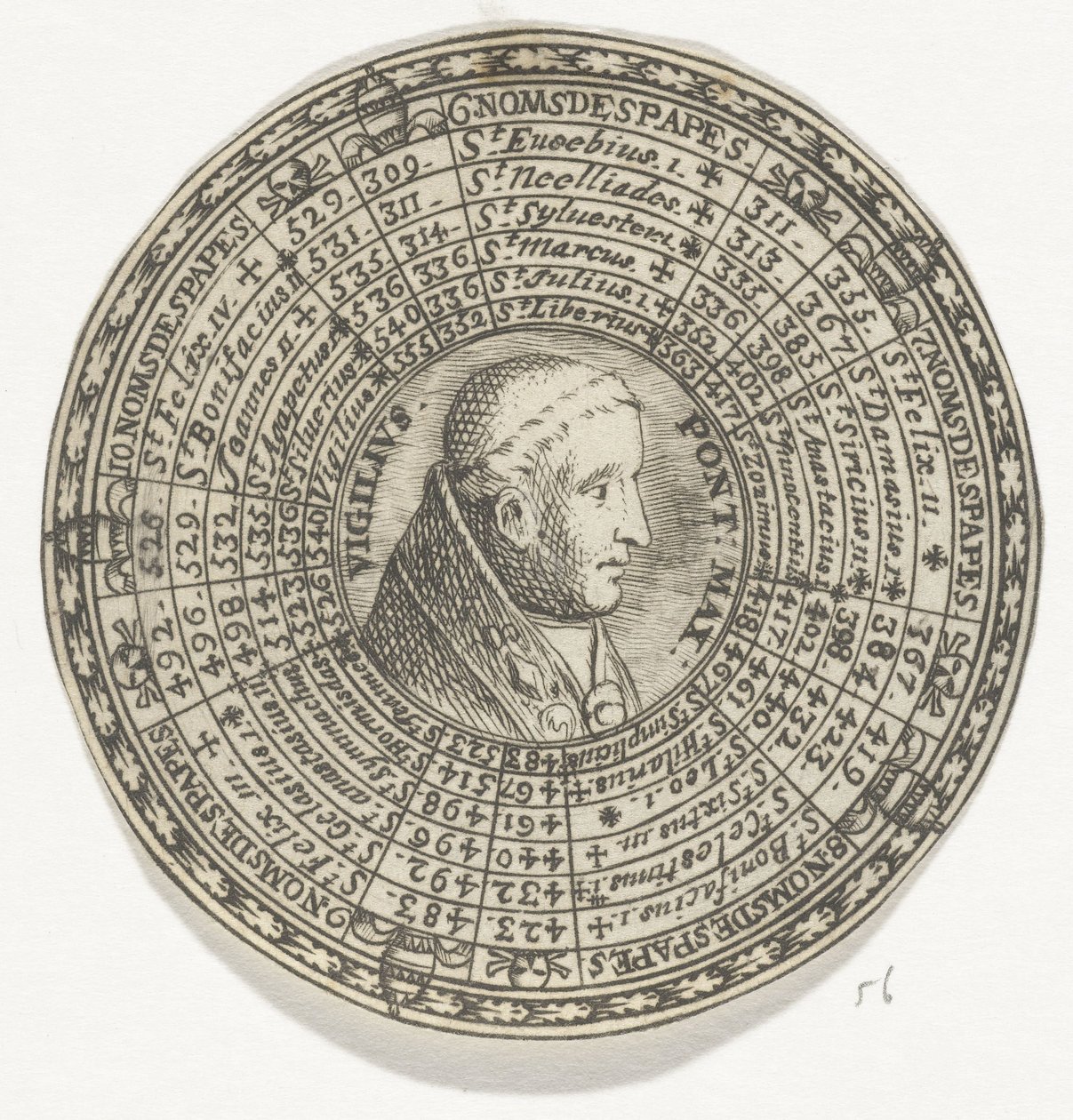 Medalje med portrættet af pave Vigilius og pavernes navne af Anonymous