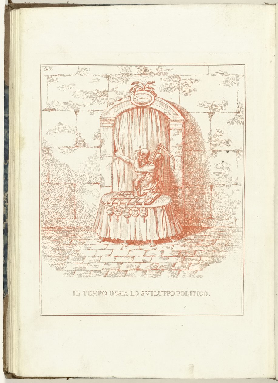 Faderens tid for porten til fremtiden, 1795 Il Tempo ossia lo Sviluppo Politico (titel på objekt) Hollandia Regenerata (italiensk kopi) (serietitel) La rigenerazione dell