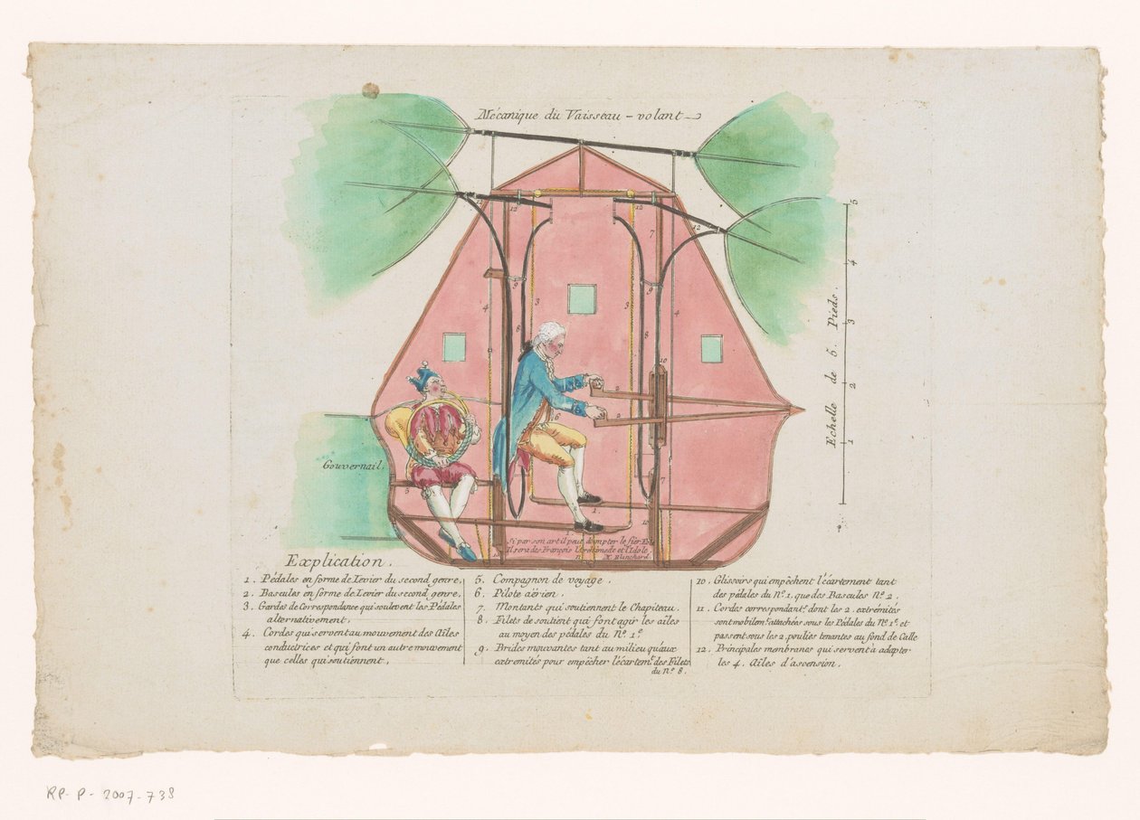 Vliegmachine af Jean-Pierre Blanchard Flying Ship Mechanics (titel på objekt) af Anonymous