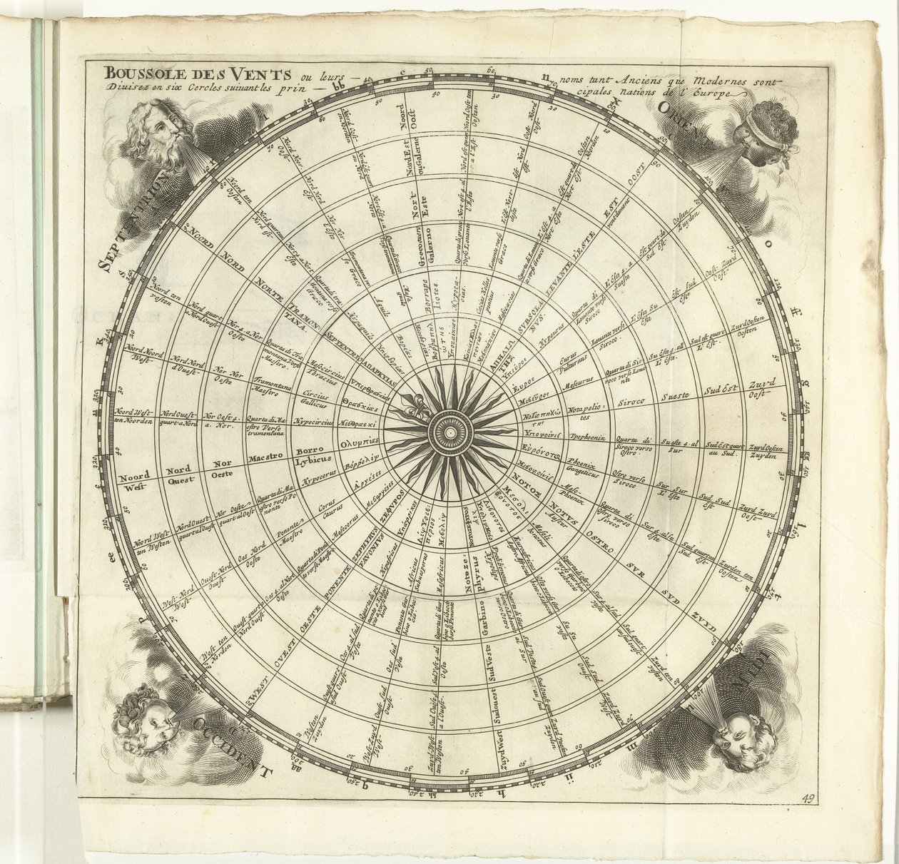 Windroos, ca. 1702 Vindenes kompas (...) (titel på objekt) Europas, Asiens, Afrikas og Amerikas styrker eller beskrivelse af de vigtigste byer med deres fæstningsværker. Designet af de bedste ingeniører, især dem, der er det af Anonymous
