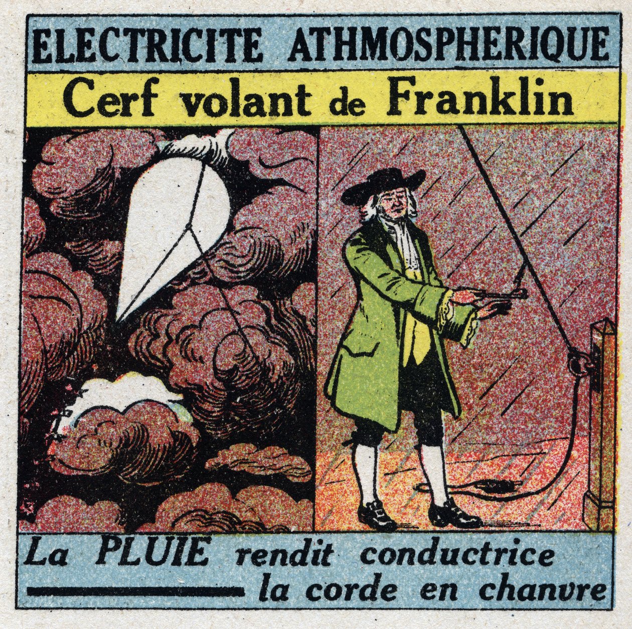 Atmosfærisk elektricitet: Benjamin Franklins flyvende hjort (1706-1790) i sommeren 1752. Anonym illustration fra 1925. Privat samling. af Anonymous Anonymous
