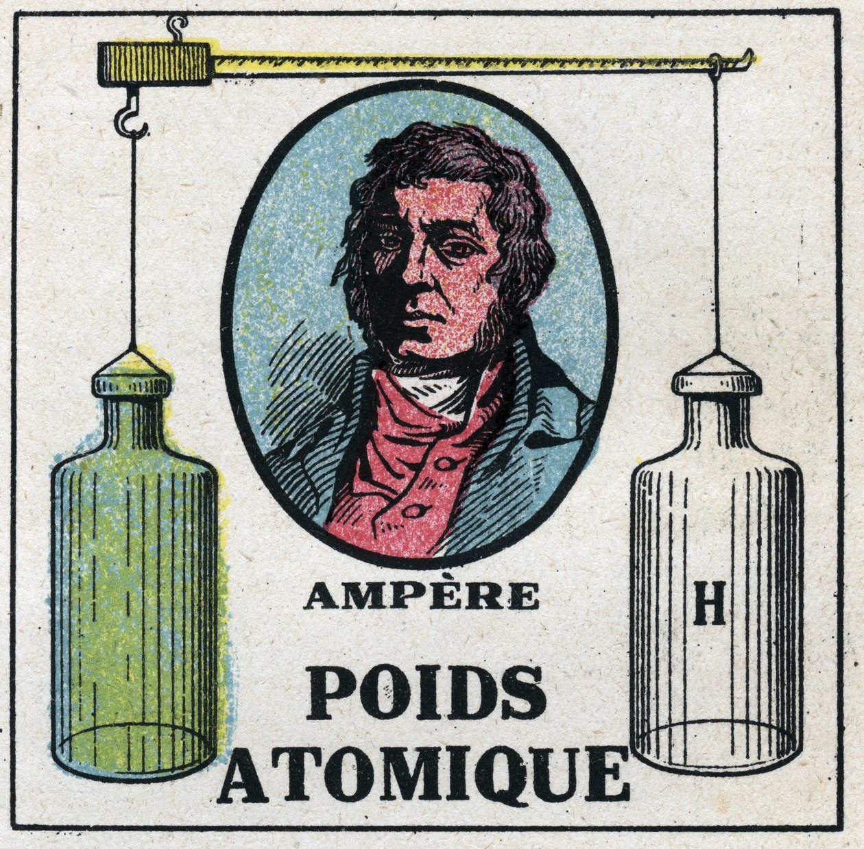 Atomer: Atomvægten af Andre Marie Ampere (1775-1836). Anonym illustration fra 1925. Privat samling. af Anonymous Anonymous