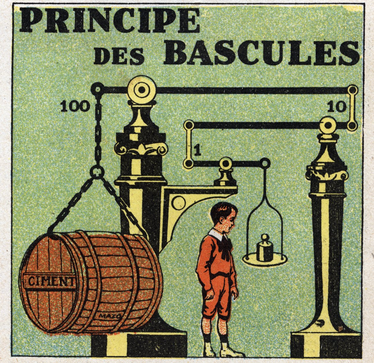 Balance af faste stoffer: princippet om skalaer. Anonym illustration af 1925. Privat samling. af Anonymous Anonymous