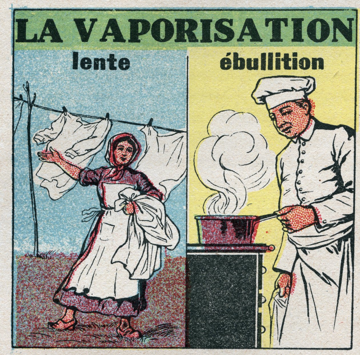 Ændringer i tilstande: langsom fordampning (vindpåvirkning) eller kogning (opvarm under en pande). Anonym illustration fra 1925. Privat samling. af Anonymous Anonymous