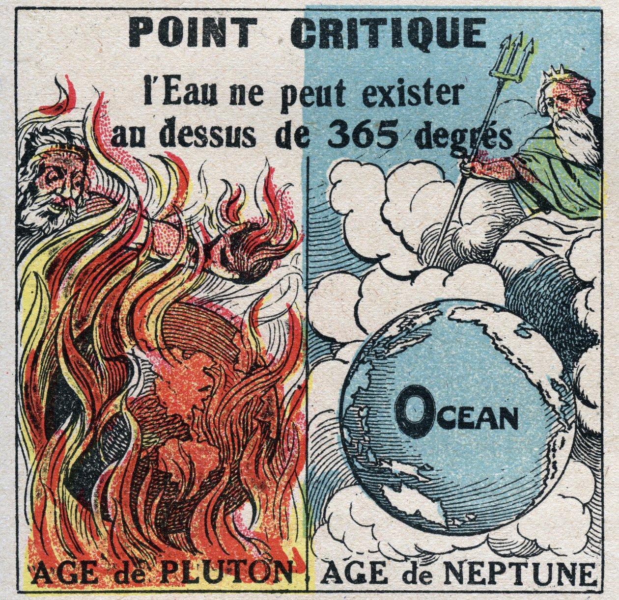 Ændringer i tilstande: dampe. Vand kan ikke eksistere over 365 grader (kritisk punkt). Anonym illustration fra 1925. Privat samling. af Anonymous Anonymous