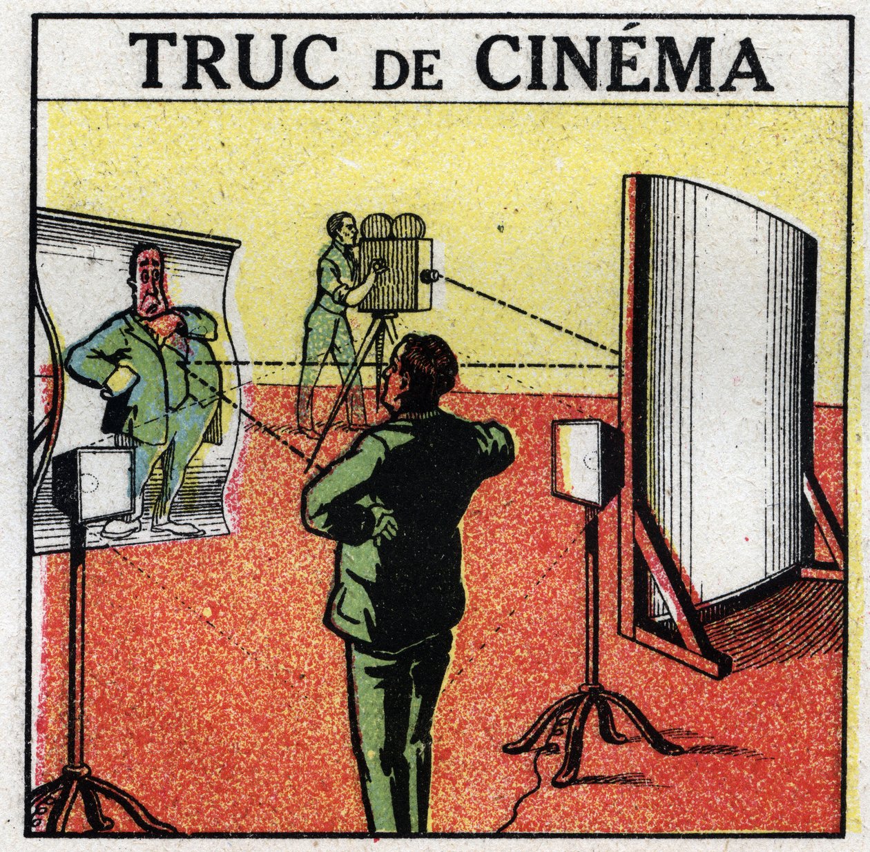 Kinematograf: filmting. Deformerende spejle giver illusionen af at filme monstre. Anonym illustration fra 1925. Privat samling. af Anonymous Anonymous