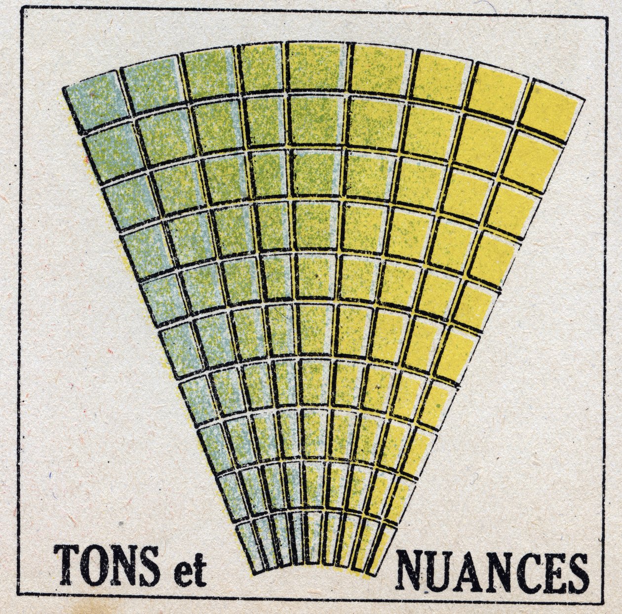 Farver: toner og nuancer. Anonym illustration af 1925. Privat samling. af Anonymous Anonymous