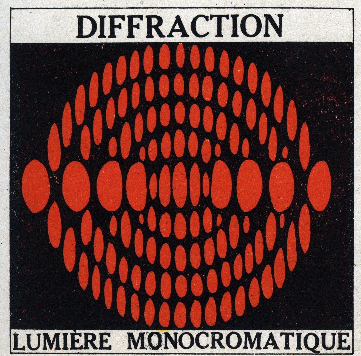 Diffraktion: monokromatisk lys. Anonym illustration fra 1925. Privat samling. af Anonymous Anonymous