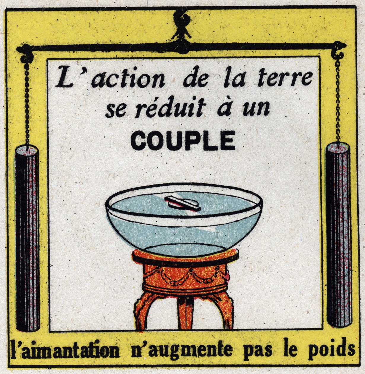 Jordmagnetisme: Jordens handling er reduceret til et par, magnetisering øger ikke vægten. Anonym illustration fra 1925. Privat samling. af Anonymous Anonymous