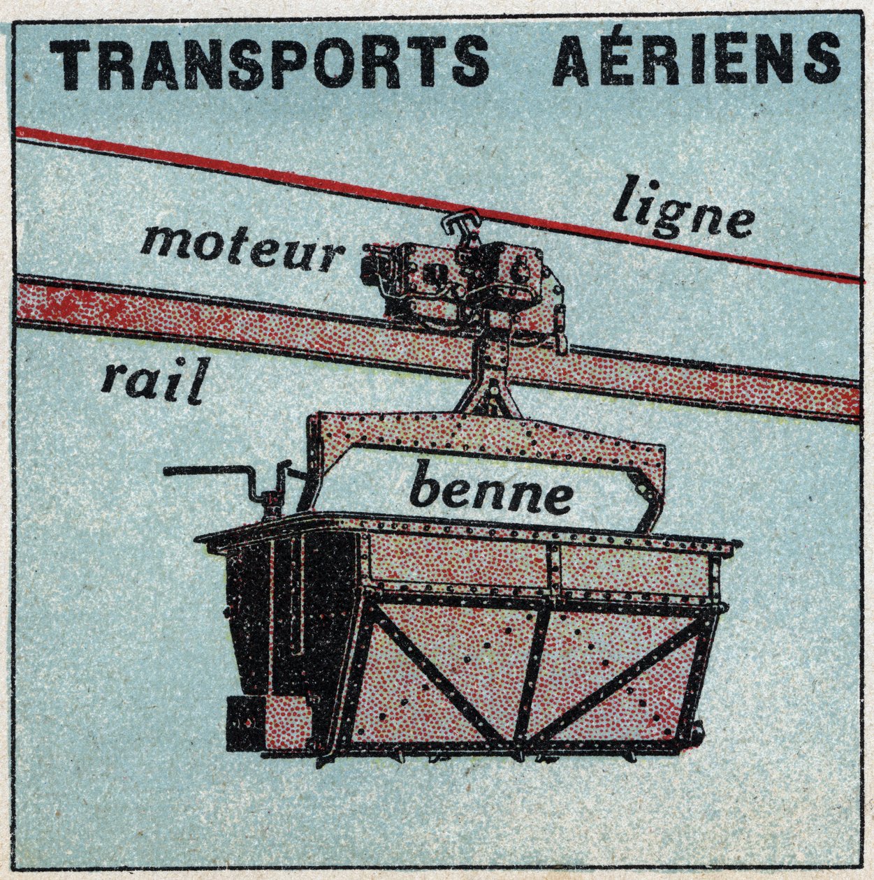 Elektriske jernbaner: lufttransport (teleferisk). Anonym illustration fra 1925. Privat samling. af Anonymous Anonymous