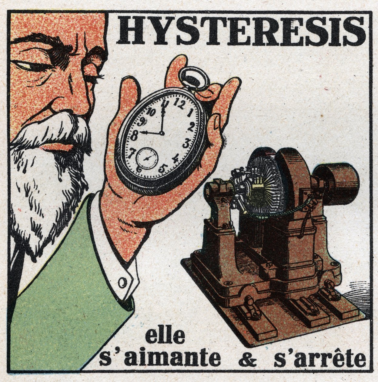 Elektriske fænomener: hysterese. Demonstration af hysterese-fænomen ved at nærme sig en dynamo, der virker på et ur, hvis gear stort set er af stål, det magneter sig selv, og det slutter. Anonym illustration fra 1925. Privat samling. af Anonymous Anonymous